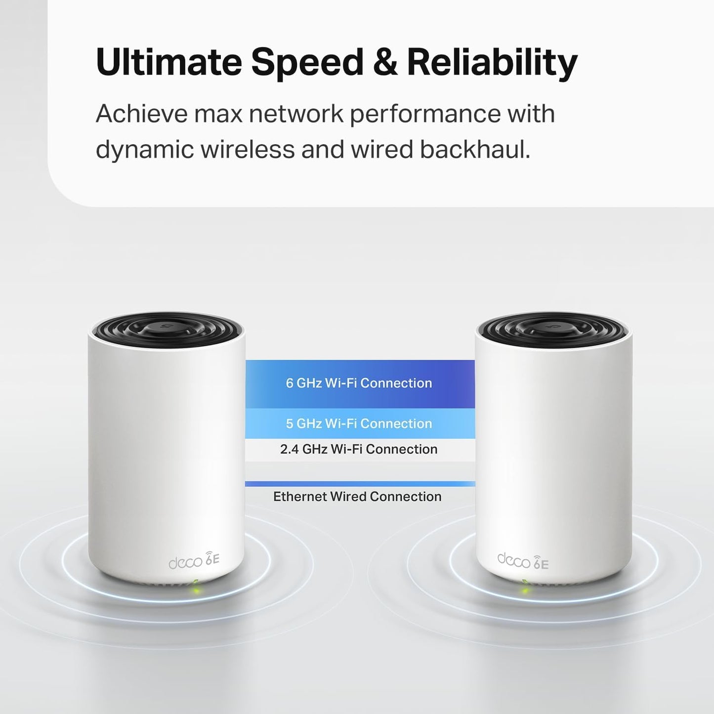 TP-Link Deco XE70 Pro AXE4900 Tri-Band WiFi 6E Mesh WiFi System - 2.5G WAN/LAN Ports, 4.9 Gbps Wi-Fi 7,200 Sq. Ft Coverage, Connect up to 200 Devices, 6 GHz Band, 3-Pack