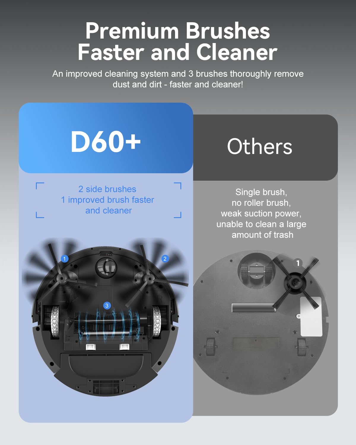 Kewbily Robot Vacuum Cleaner with Self-Emptying Base – 9000Pa Suction, 85 Days of Dust Storage, Wi-Fi/App/Alexa Control – Ideal for Hard Floors, Low Carpets, and Pet Hair