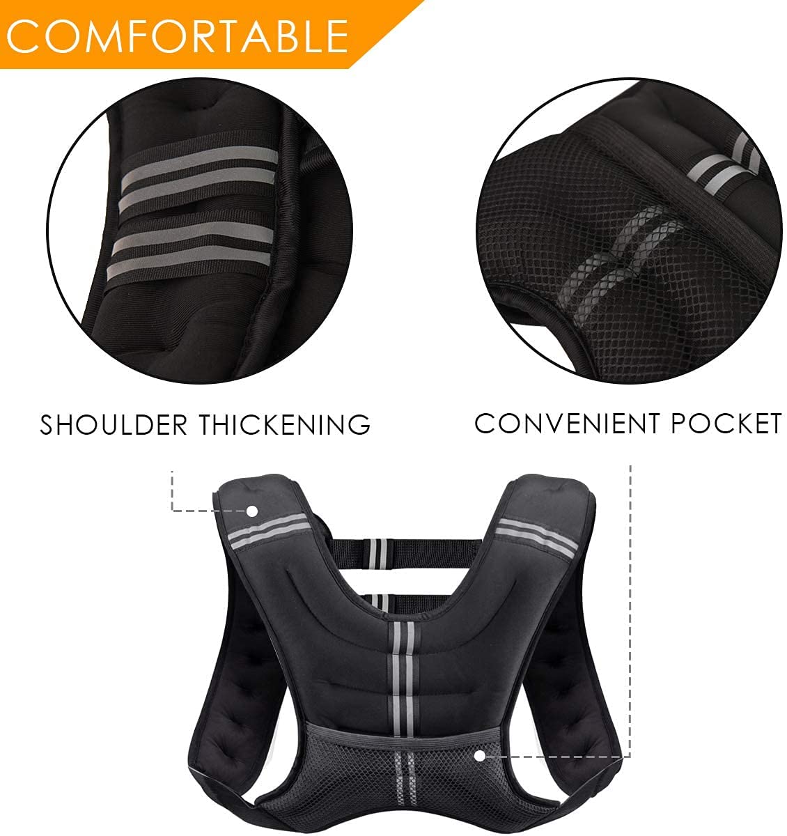 Prodigen Weighted Vest for Women and Men 30 Lbs with Reflective Stripe and Double Adjustable Buckle Straps Weight Vests for Strength Training, Jogging, Cardio, Weight Loss, Muscle Building, Black