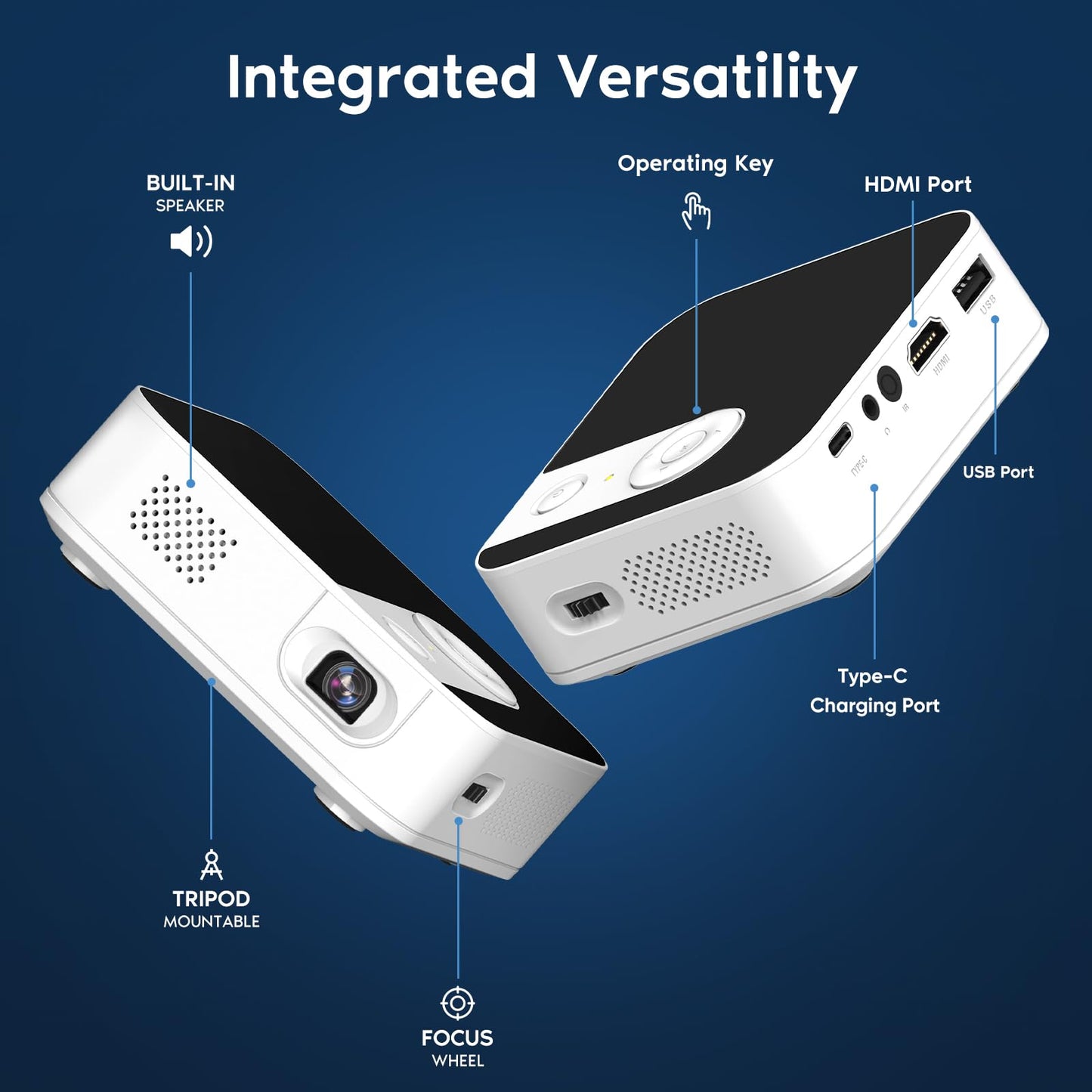Ultra Mini Pico Pocket Projector, 1080P Support DLP LED Portable Projector, Built in Rechargeable Battery & Speaker, Wireless Micro Projector with WiFi and Bluetooth, Compatible with Phone/Pad/HDMI