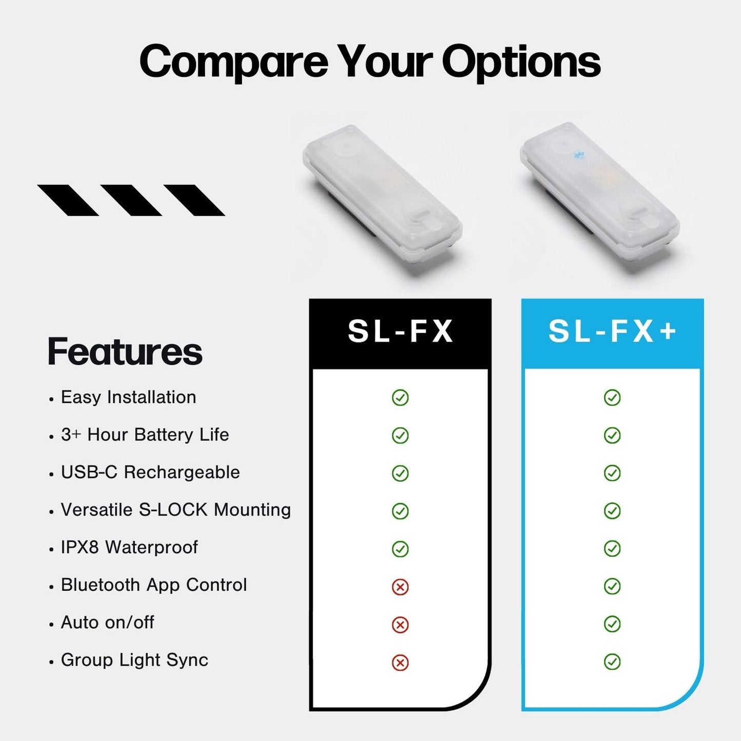 ShredLights SL-FX Underglow LED Light for Electric Skateboards, Longboards, Scooters, E-Bikes | Full RGB, 11 Light Modes, Adhesive Mount | Single Pack