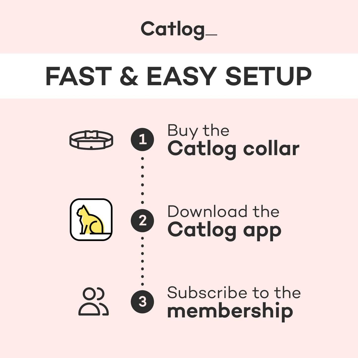 Catlog Health Tracker for Cats - Smart Cat Collar with Safety Breakaway Buckle for Indoor Cats, Wellness Alerts, Real-time Monitoring (Red, XS)