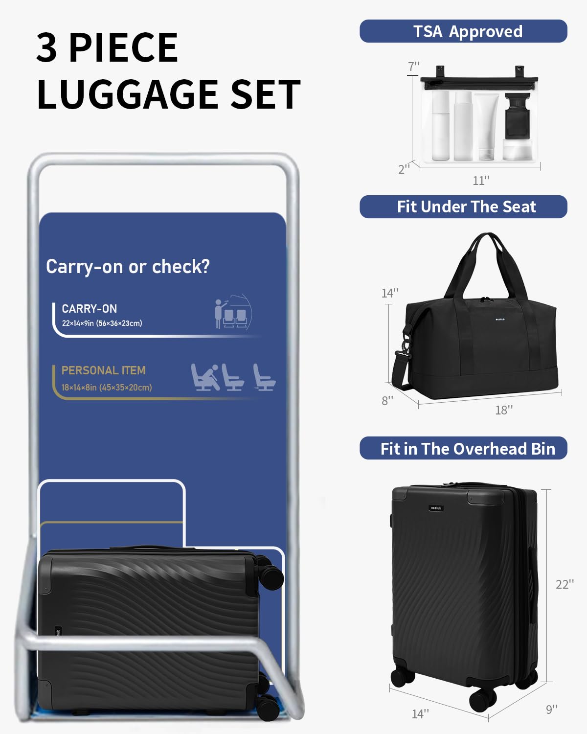 ECOHUB Hardside Expandable Carry On Luggage 2 Set and Packing Cubes 7 Set Tear-Resistant Packing Cubes