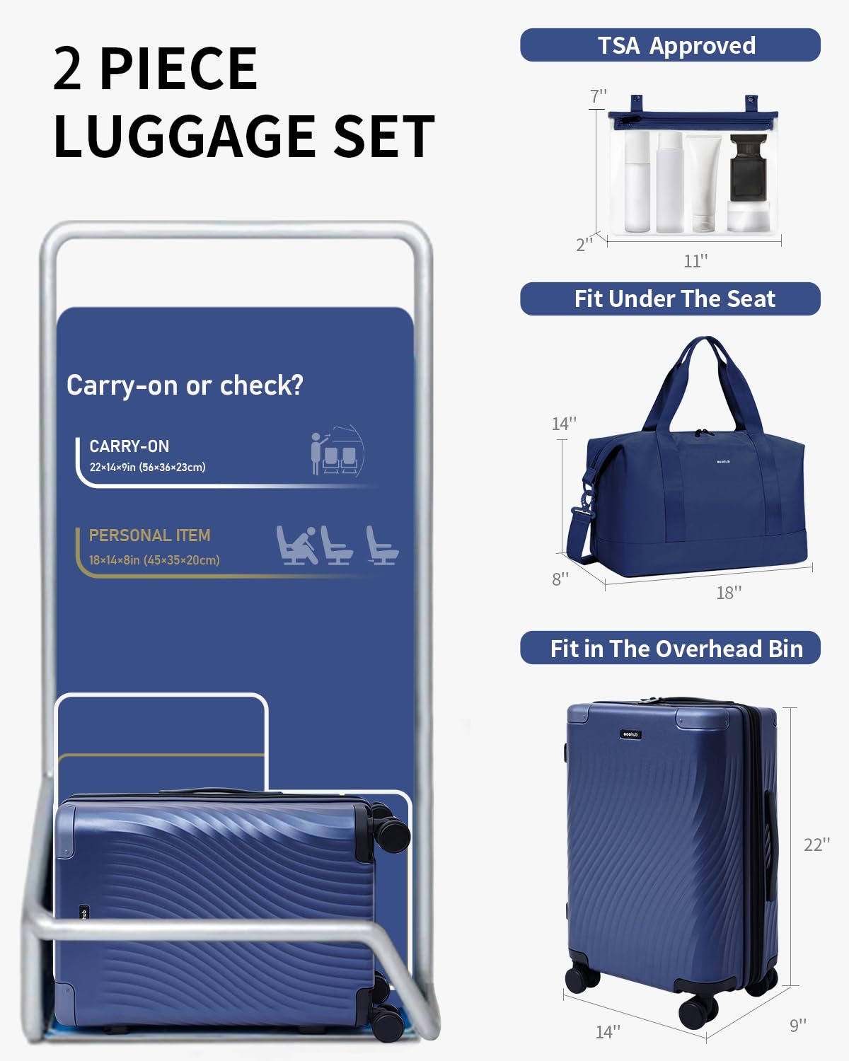 ECOHUB Hardside Expandable Carry On Luggage 2 Set and Packing Cubes 7 Set Tear-Resistant Packing Cubes, Blue