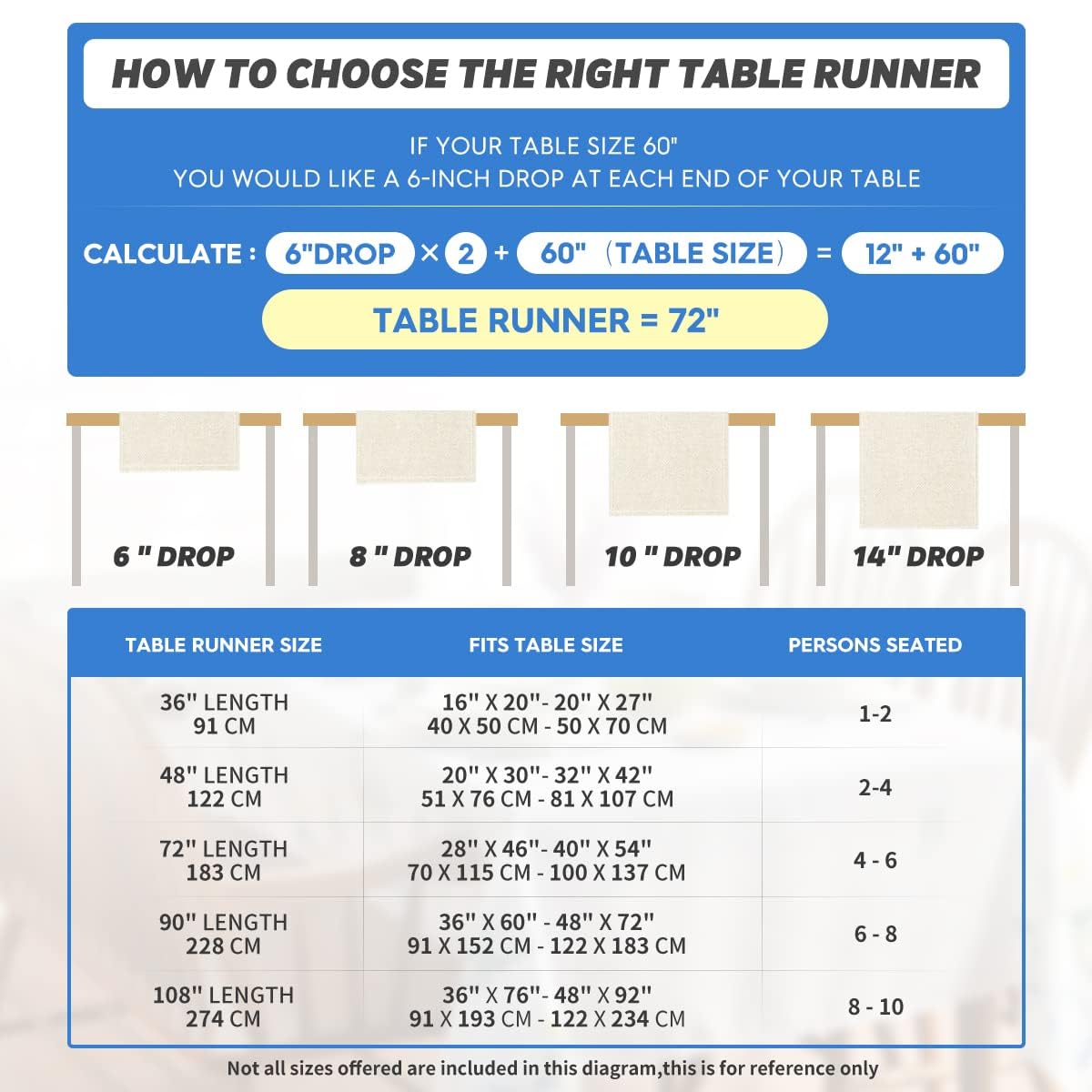 Artoid Mode Caramel Soft Plush Faux Fur Jacquard Pumpkins Fall Table Runner, Seasonal Autumn Kitchen Dining Table Decoration for Home Party Decor 13x72 Inch