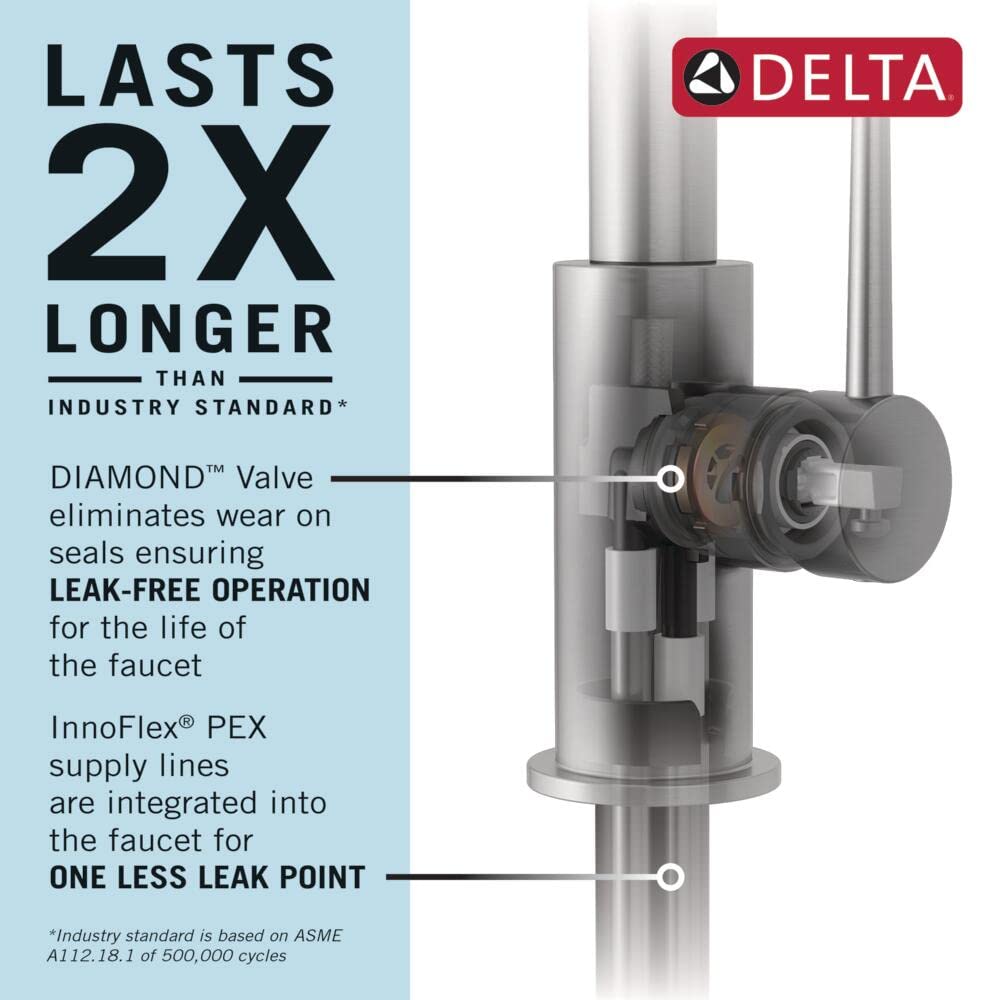 Delta Lenta Matte Black Kitchen Faucet with Pull Down Sprayer, Modern Single Hole Kitchen Sink Faucet, Single Handle, Matte Black 19802Z-BL-DST
