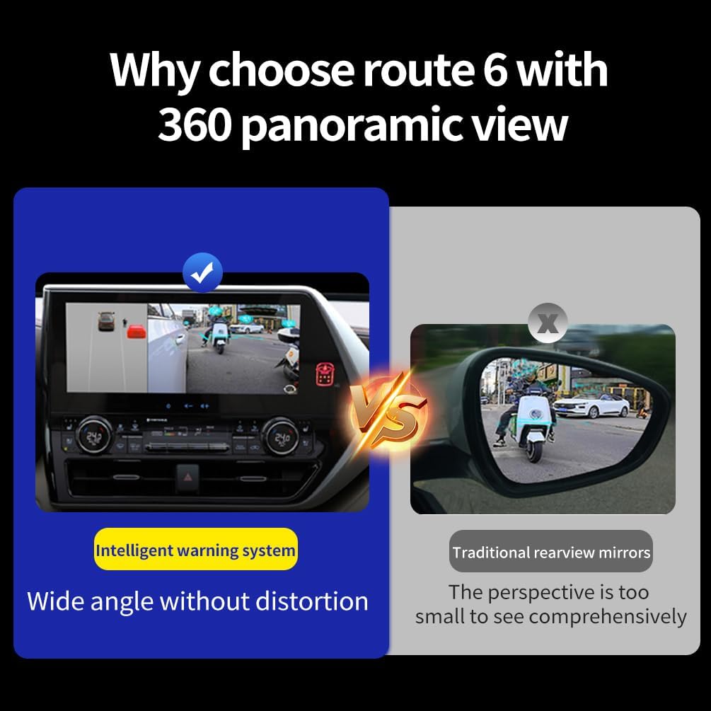 BY-J 360 Degree Bird View Surround System, 1080P Car DVR Recording Panoramic View, 6CH All Round Rear View Camera with AI Intelligence, for Car, SUV, Van Vehicles