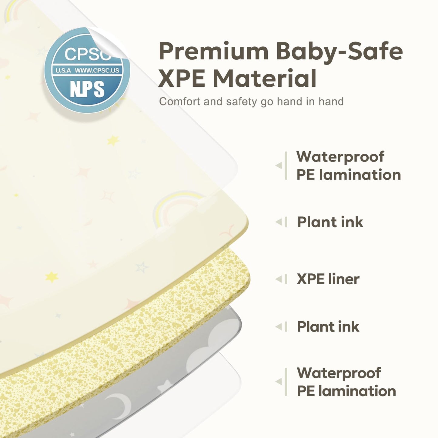 Mallify Extra Large Foldable Play Mat, Reversible Baby Play Mat with Edge Reinforcement, Non-Toxic & Waterproof Baby for Floor, Foam Playmat with Travel Bag, Rainbow, Cloud & Moon, 71"x59"
