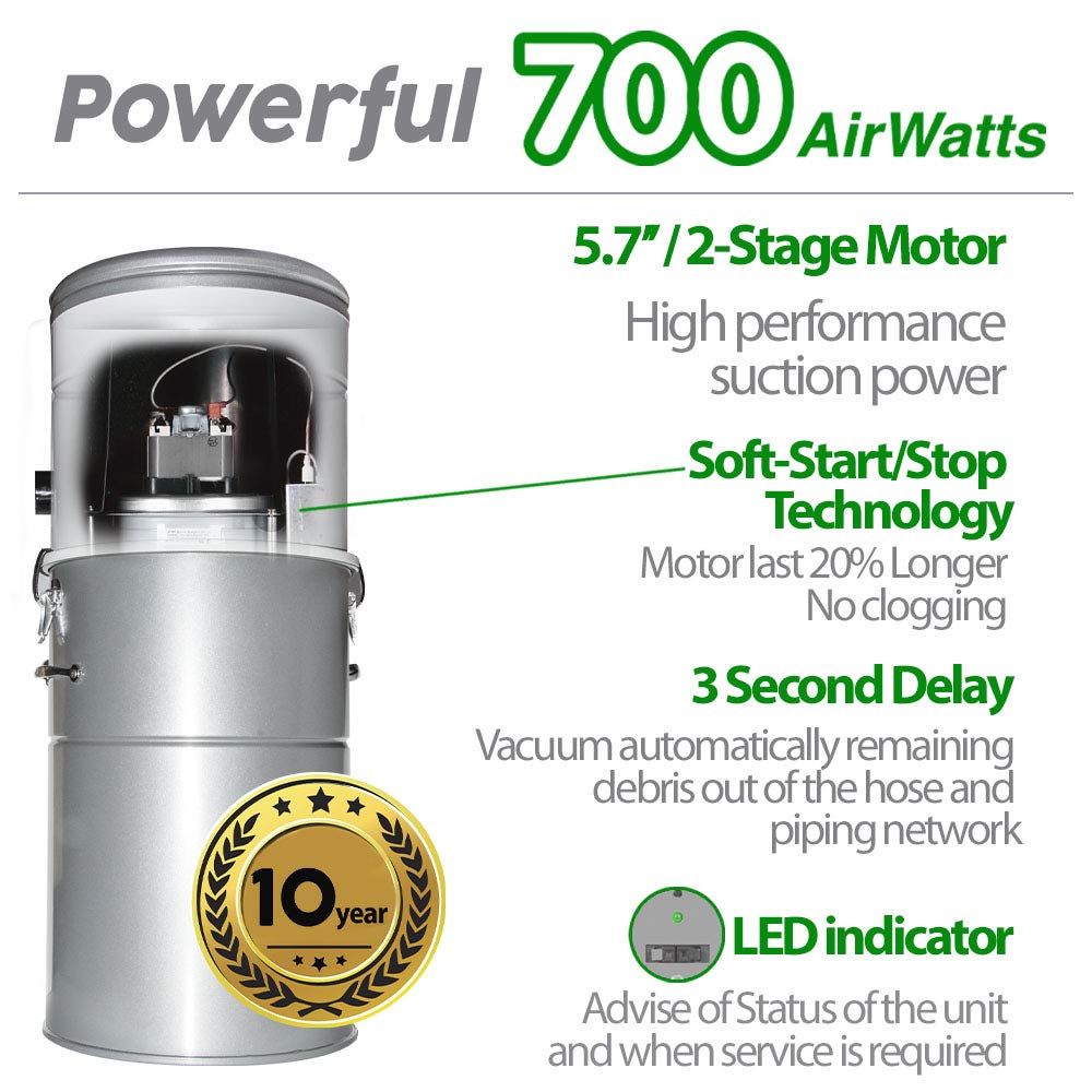 OVO Heavy Duty Powerful Central Vacuum System, Hybrid Filtration (with or Without Disposable Bags) 35L or 9.25Gal, 700 Air watts with 40ft Deluxe Accessory kit Included