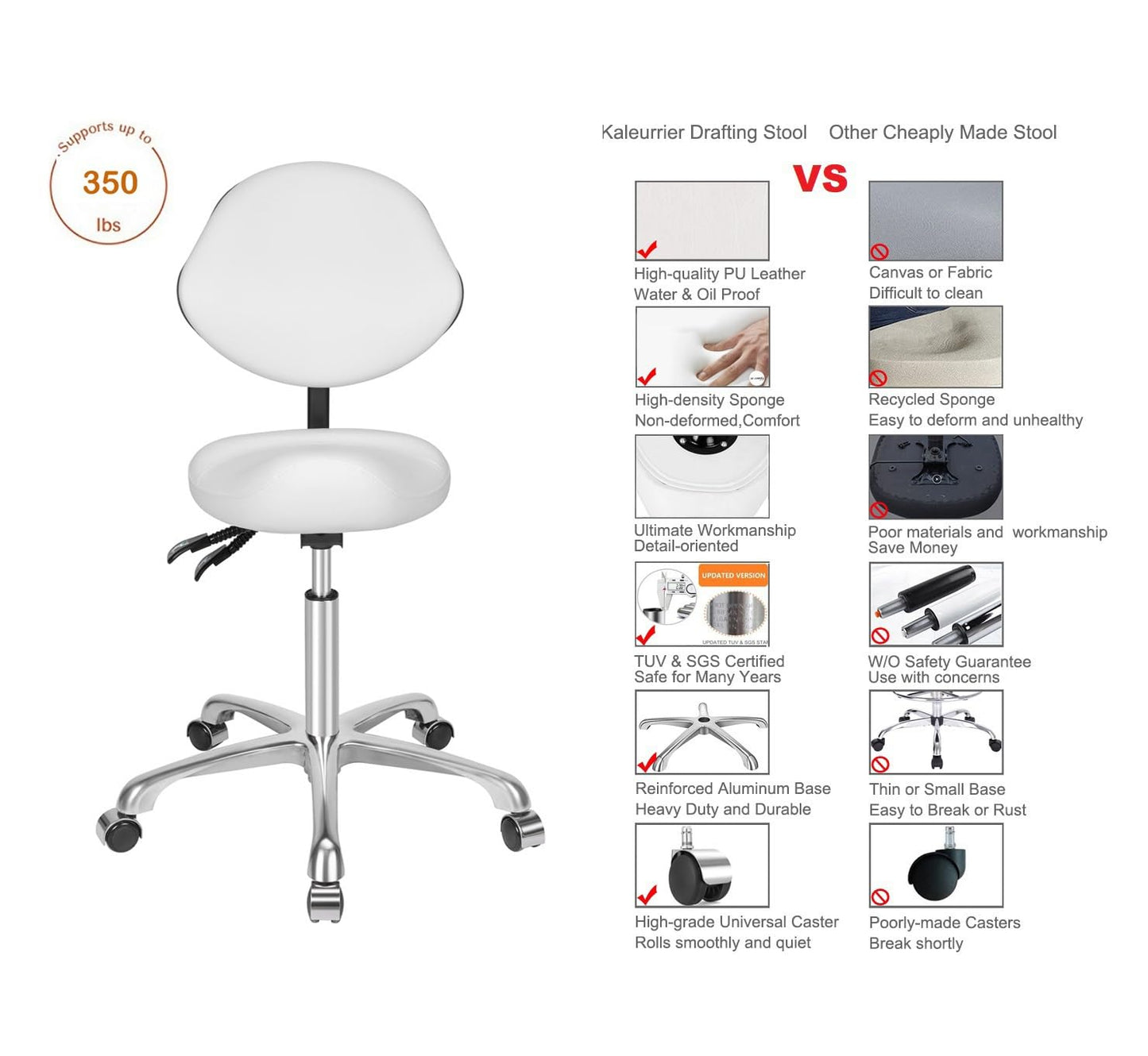 Kaleurrier Ergonomic Rolling Swivel Saddle Stool with Wheels - Hydraulic Lifting Height Adjustable Saddle Chair for Clinic Hair Salon Lab Kitchen Office Drafting Chairs (White, with Back)