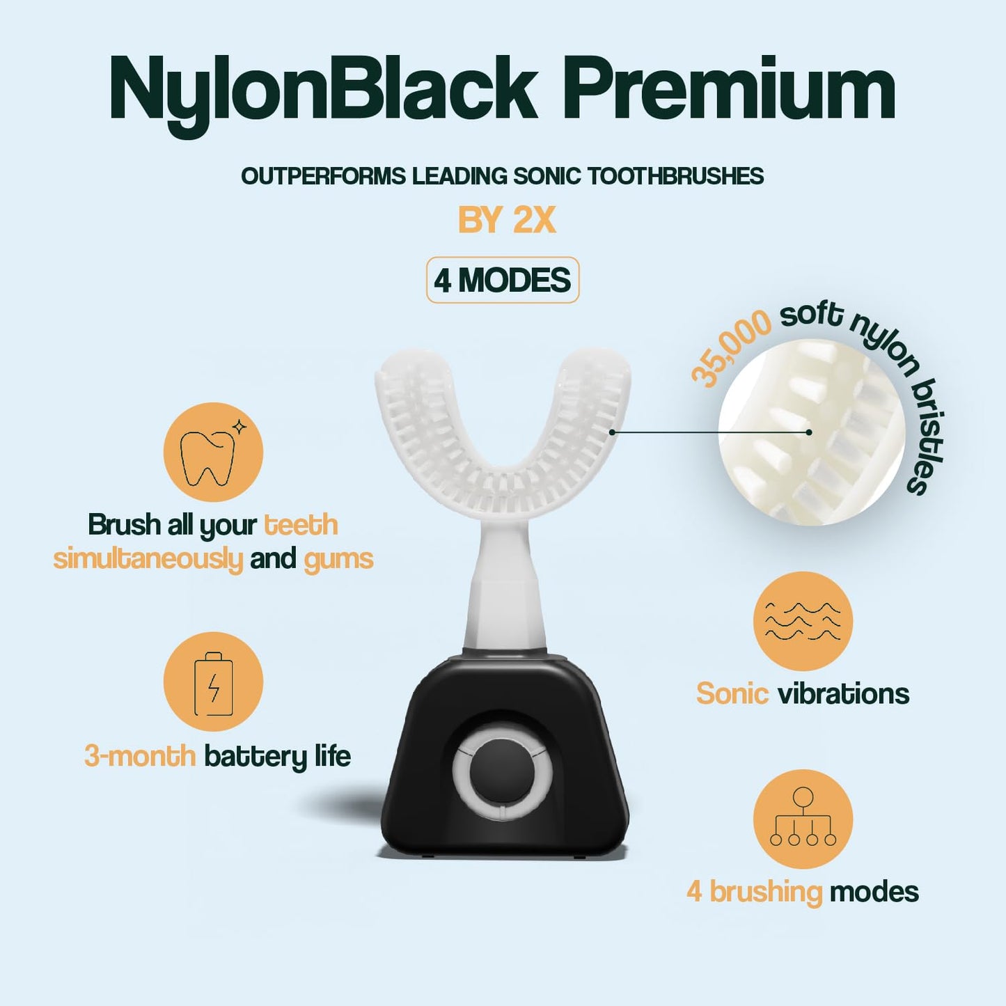 Y-Brush NylonBlack Premium 2024 - Electric Toothbrush - Y-Shaped Brush - Innovation Awards at CES 2023-3 Months Battery Life - Adult - Clinically Proven