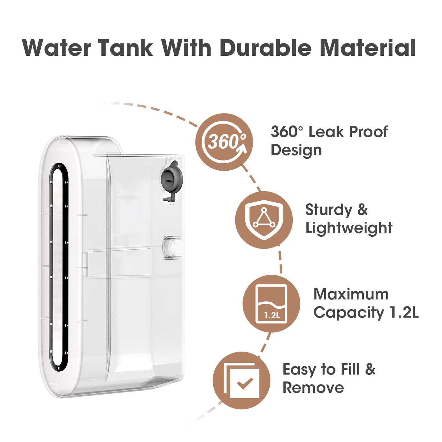 Newbealer 2In1 Pro Steam Station Iron Bundle with Detachable Water Tank, 1550W Turbocharged Steam for Clothes, 3-Level Steam & Dry Ironing, Auto-Off, Self Cleaning, Innovative Storage for Household