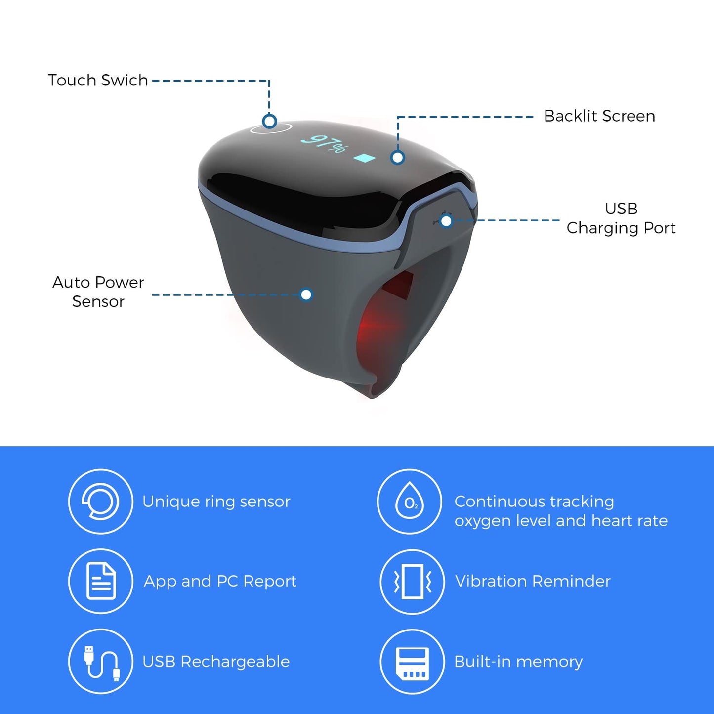 Wellue O2Ring Pulse Oximter, Bluetooth SPO2 Blood Oxygen Saturation Monitor - Wearable O2 Ring Sensor with Vibration Reminder, Free APP & PC Report, Rechargeable