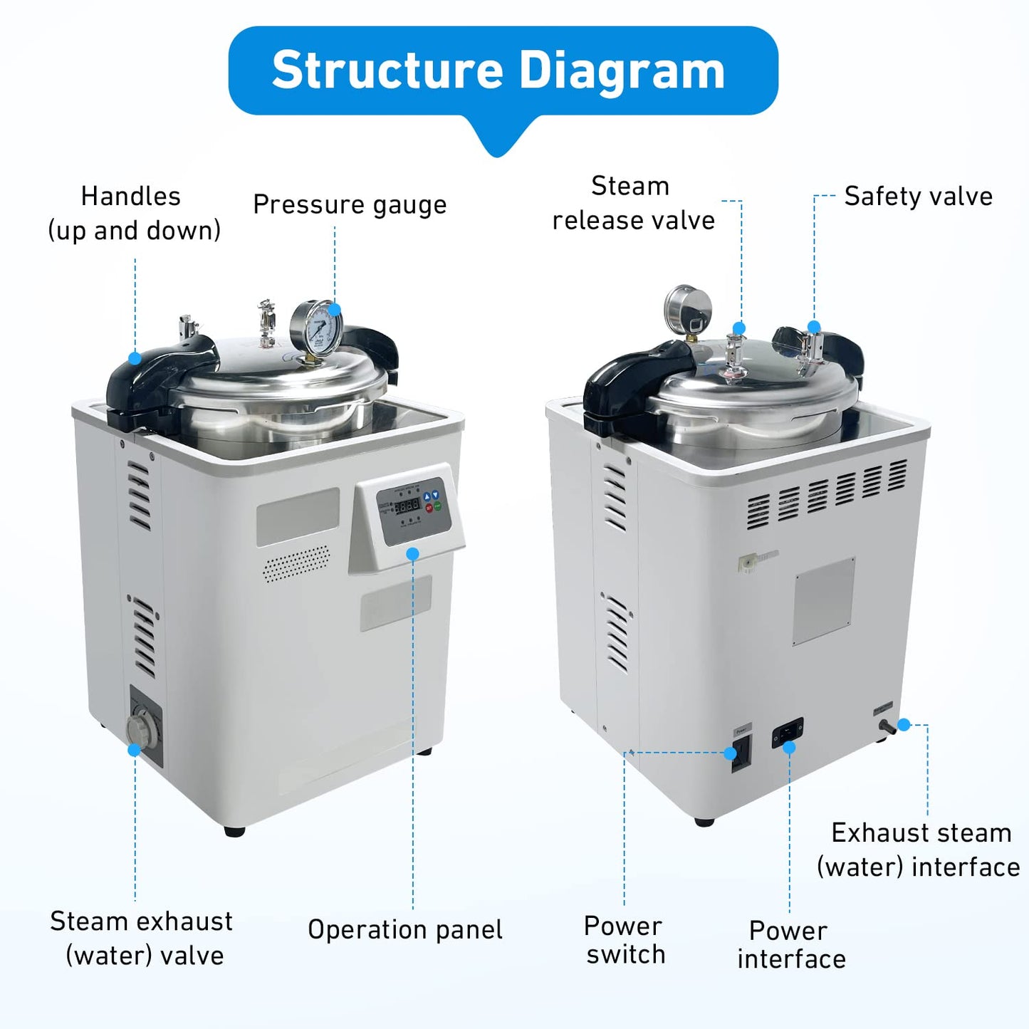 WEST TUNE Autoclave Sterilizer, 18L High Pressure Steam Autoclave with LED Digital Display, Stainless Steel Lab Sterilization Machine