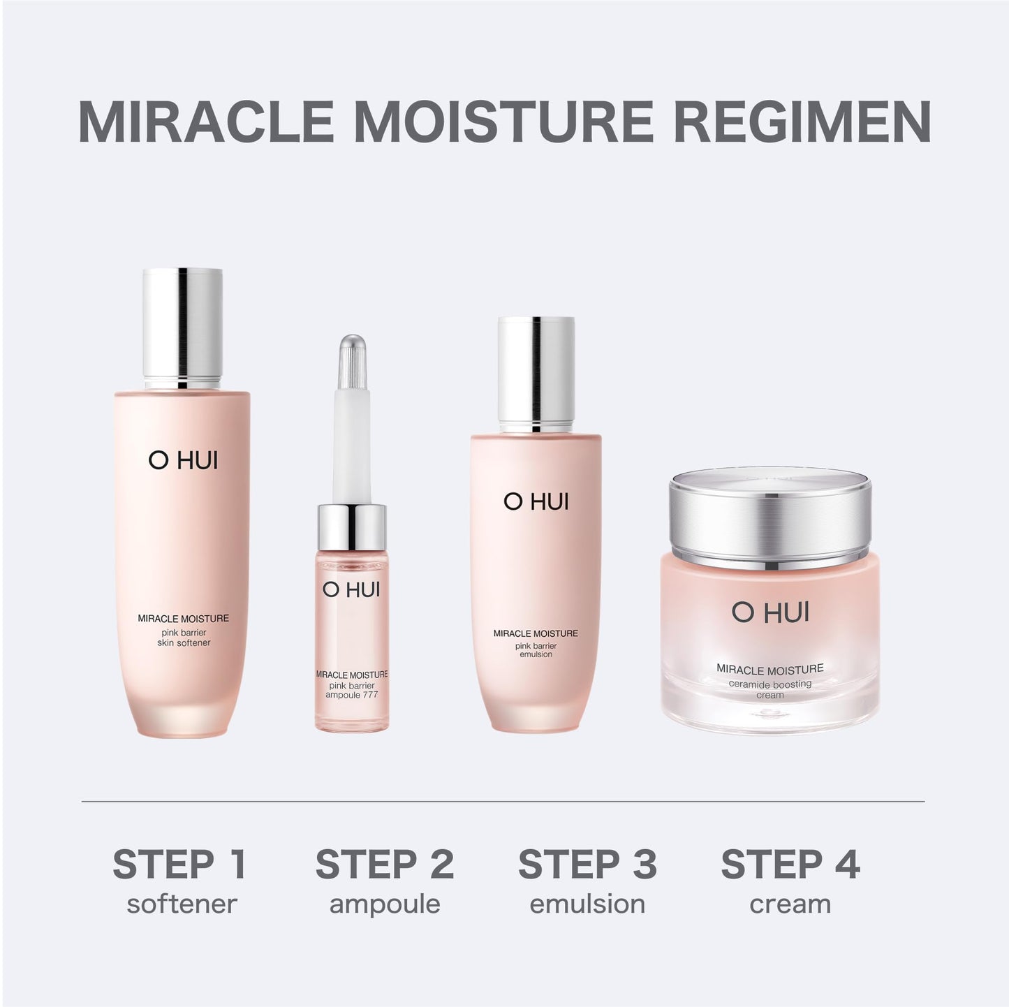 O HUI Miracle Moisture 777 Ampoules | Improves Skin Texture | Facial Soothing Serum | Moisturizer Daily Serum | Korean Skin Care | Ceramide, Glycerin, Peptide, Panthenol | Skin Glow | Travel essentials