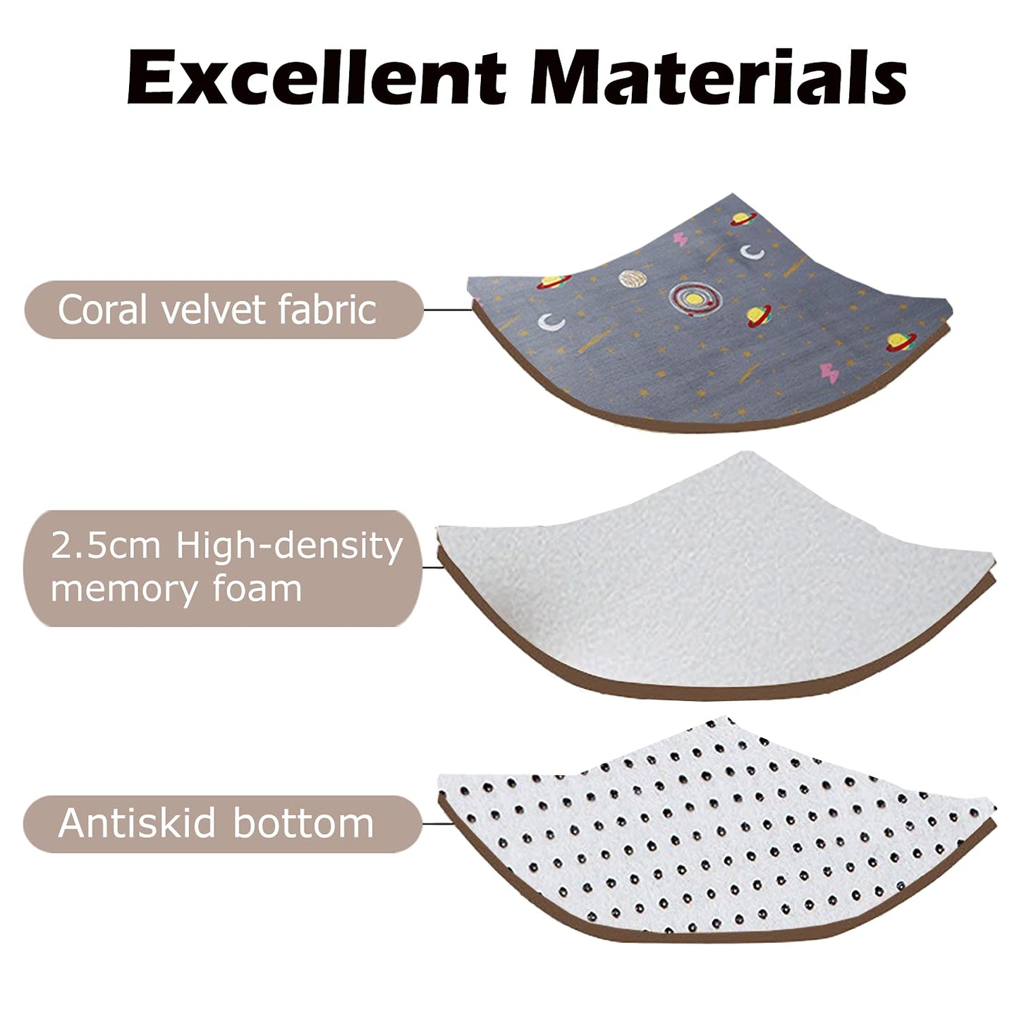 Loartee Coral Velvet Area Rug - 1" Thick Memory Foam Baby Play Mat, Washable Toddler Carpet, Home Decor for Living Room, Nursery, Kids Bedroom, Astral Gray, 4'3"x6'3"