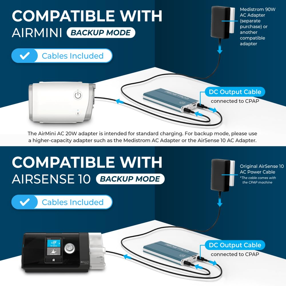 Bundle: Medistrom Pilot 24 Lite with 3 Pack Travel CPAP Wipes - 95Wh CPAP Battery Backup Power Supply for CPAP Machine - Camping Power Bank - Lightweight Portable Battery - TSA Approved CPAP Battery