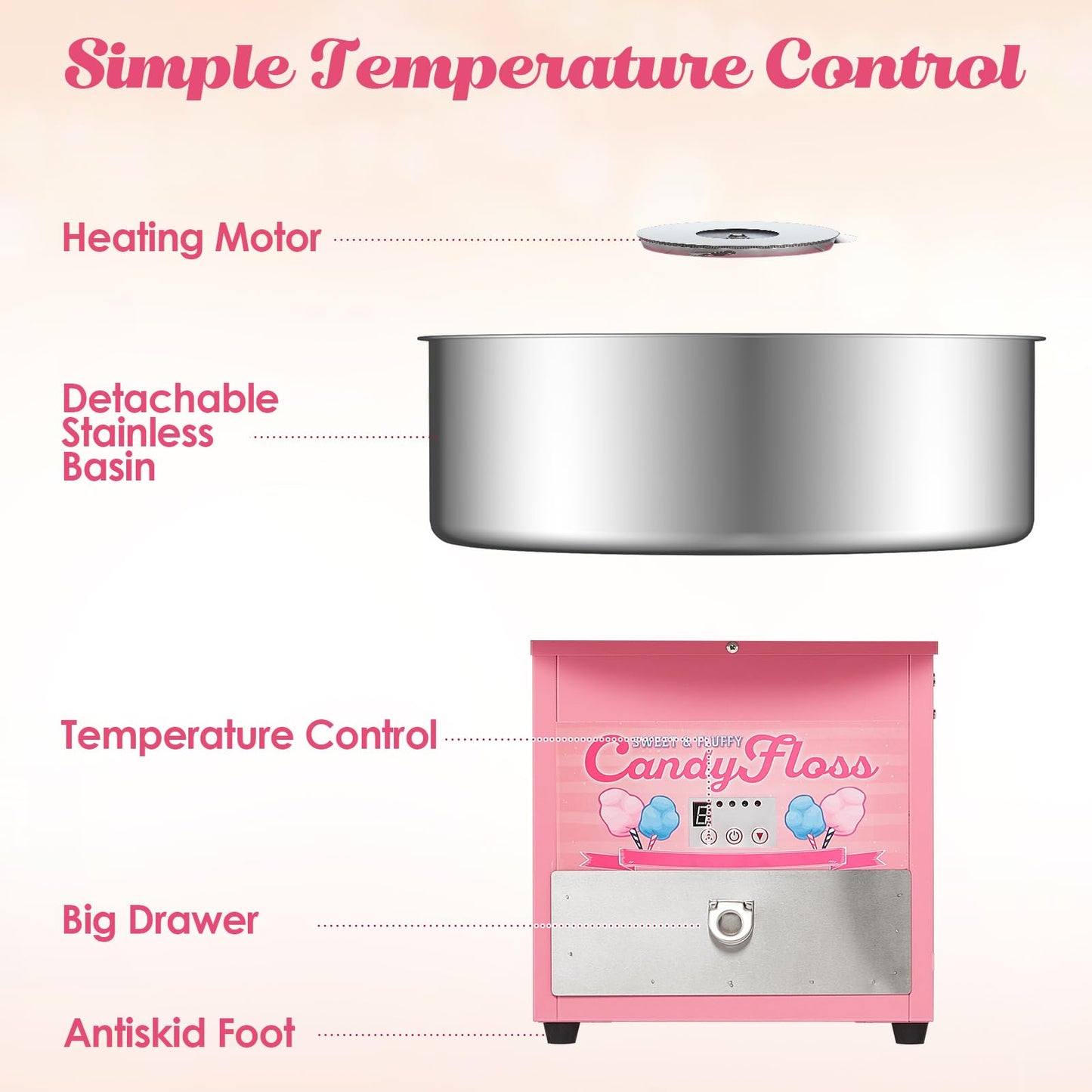 Candy Cotton Machine for Kids, Electric Commercial Candy Cotton Maker with 20 in Stainless Steel Bowl for Home Family Party Festival Pink