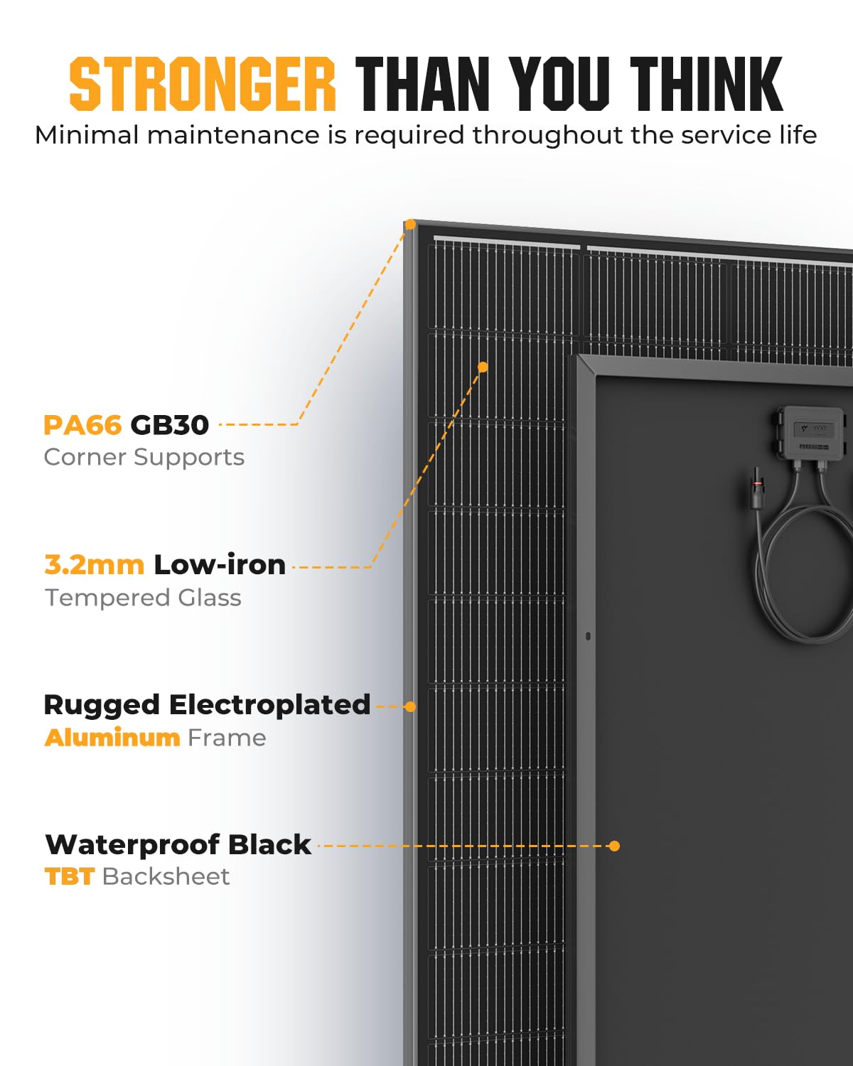 Rvpozwer 18BB 400 Watt Solar Panel, 2pcs 200W N-Type Solar Panels, 25% High-Efficiency Monocrystalline Module PV, for 12V/24V Battery, Home, Trailer, Camping, Marine, Boat, Farm, RV and Off-Grid