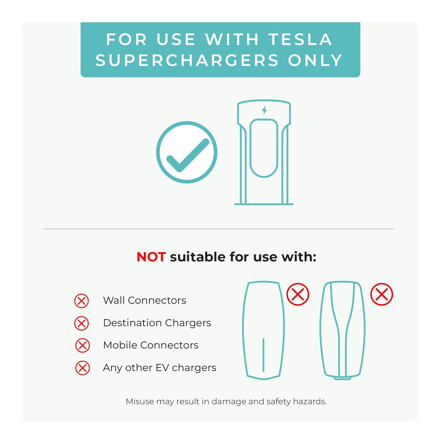 Lectron NACS to CCS Electric Vehicle Adapter with Interlock - (500A/1,000V) - Compatible with Tesla Superchargers - CCS1 EV Fast Charging with Vortex Plus [Check Automaker for Compatibility] - UL 2252