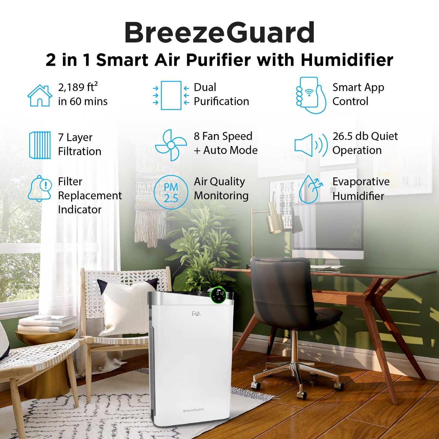 RIA BreezeGuard HEPA Air Purifier for Home & Large Rooms up to 2500 Sq Ft – Smart Air Cleaner with Evaporative Humidifier, App Control, PM2.5 Sensor, for Pets, Allergies, Smoke & Dust