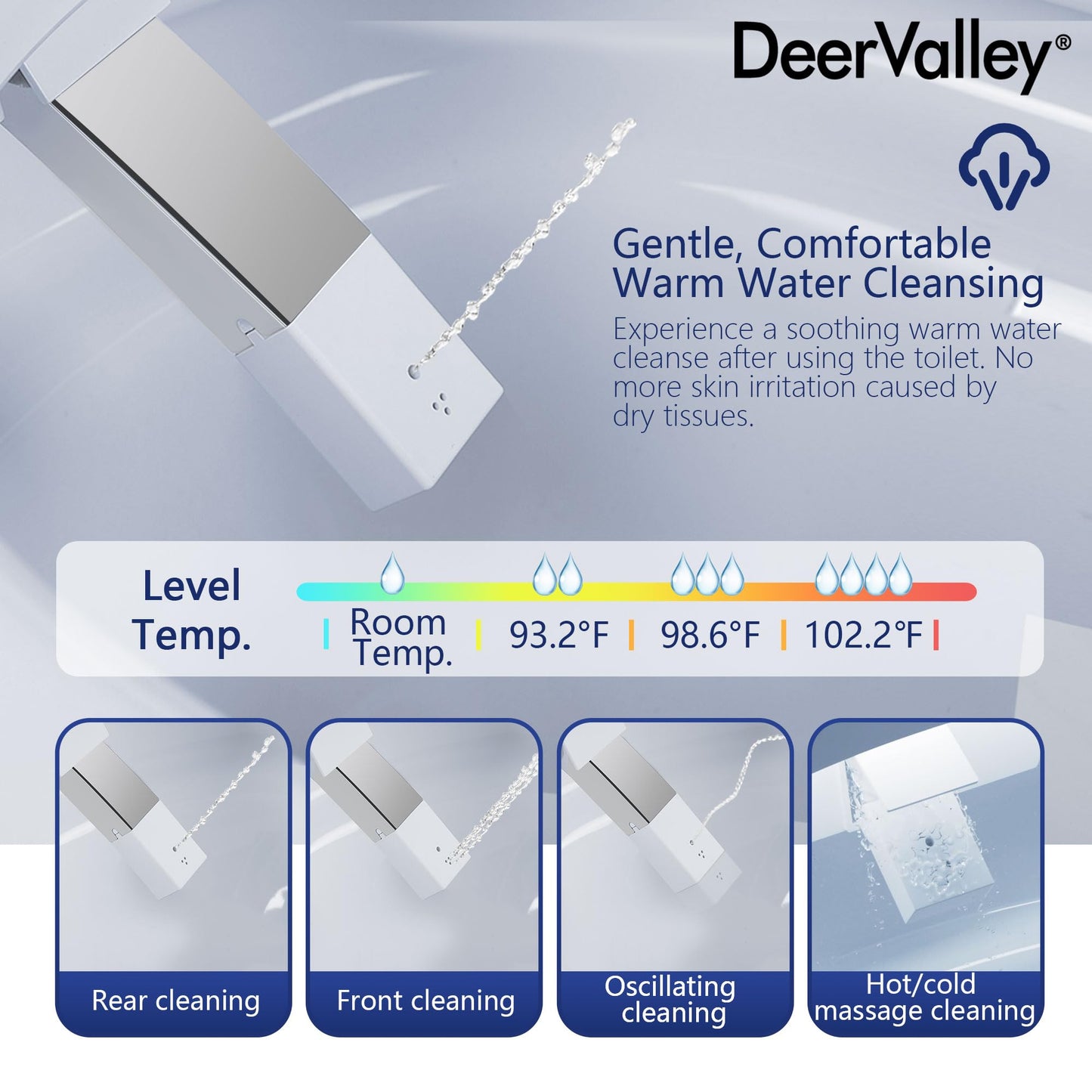 DeerValley Smart Toilet, One Piece Tankless Toilet with Built-in Bidet, 1.28GPF Auto Flush, Foot Kick, Warm Water, Heated Seat, Remote Control, 10" Rough-In Options