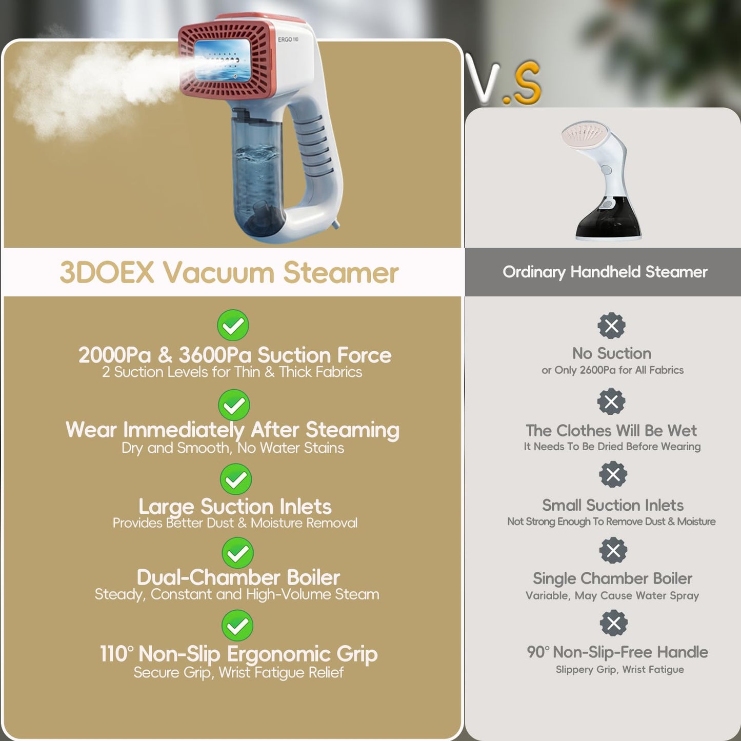 3DOEX Vacuum Steamer for Clothes, 2000Pa&3600Pa Suction Handheld Clothes Steamer,2 in 1 Portable Travel Steamer for Clothes,Garment Steamer With 122ml Water Tank (for 110-120V) (Pearl White)