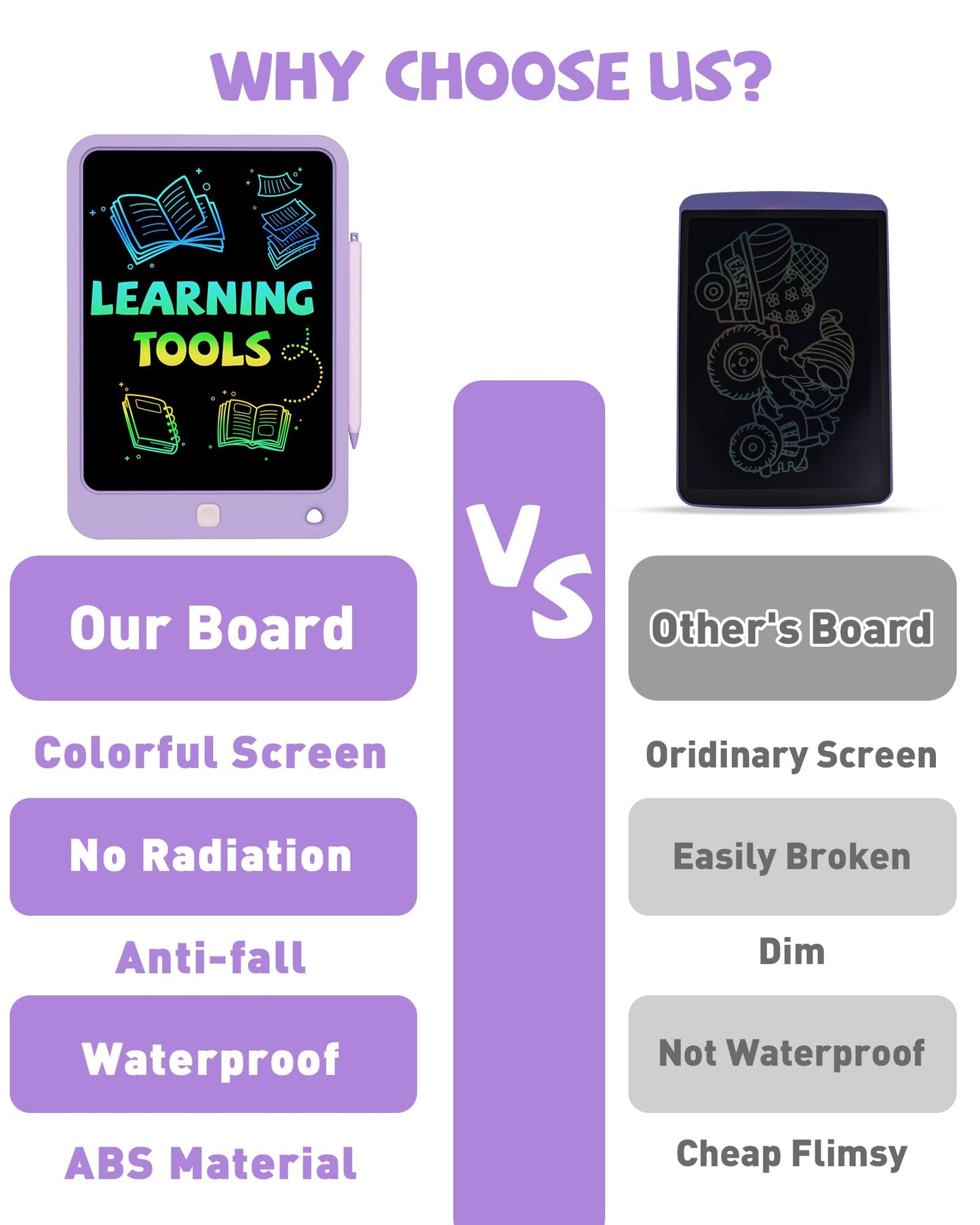 KOKODI LCD Writing Tablet for Kids, 10 Inch Colorful Drawing Tablet, Educational Learning Kids Toys for Age 3-12 Years Old, Toddler Doodle Board, School Supplies for Girls, Birthday Gifts,Purple