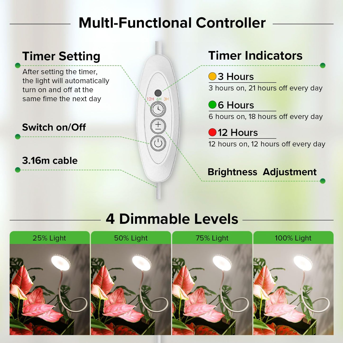 SGLEDs Grow Lights for Indoor Plant, Clip on Plant Grow Lights Full Spectrum, 12W LED Plant Lights for Indoor Growing, Auto On/Off 3/6/12H, 4000K Plant Grow Lamps with 4 Level Dimmable, White 1 Pack
