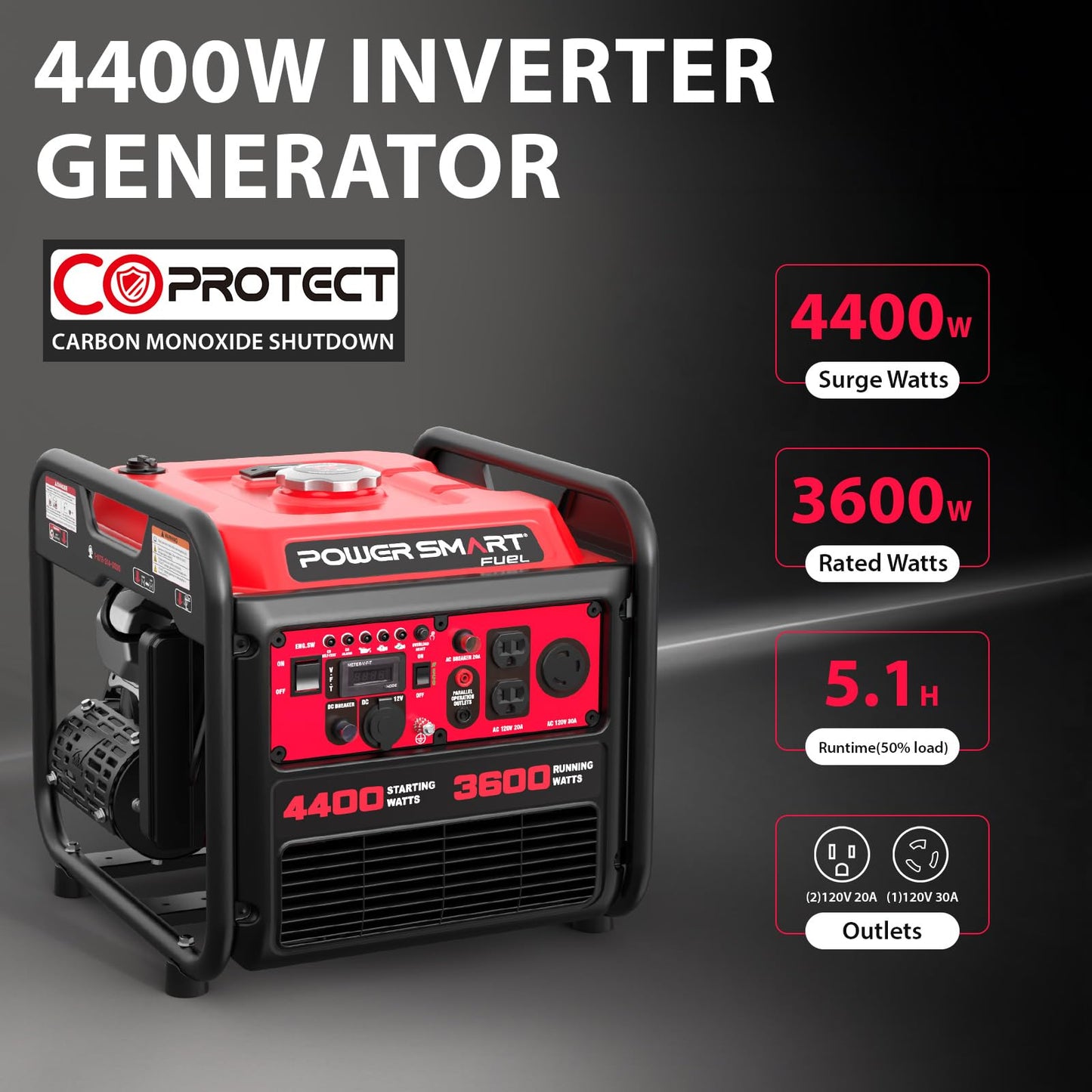 PowerSmart 4400-Watt Gas Powered Portable Inverter Generator, CO-Sensor, Lightweight for Home Use and Emergency Backup, Camping, EPA Compliant