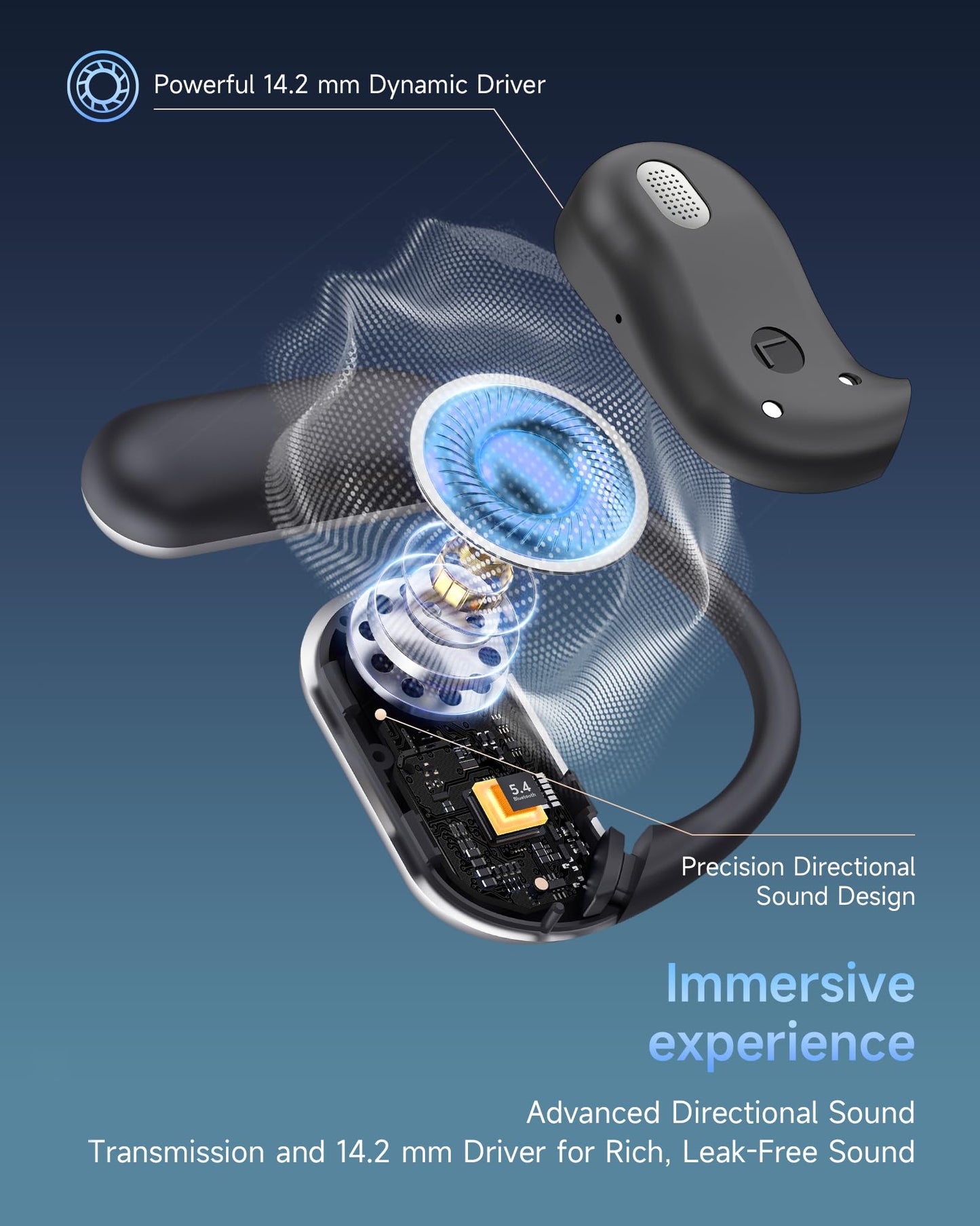 Mosyxe AI Translation Earbuds Real Time 144 Language Translator Earbuds for iPhone and Android Translation Headphones Translating Device for Travel Business Learning with Charging Case