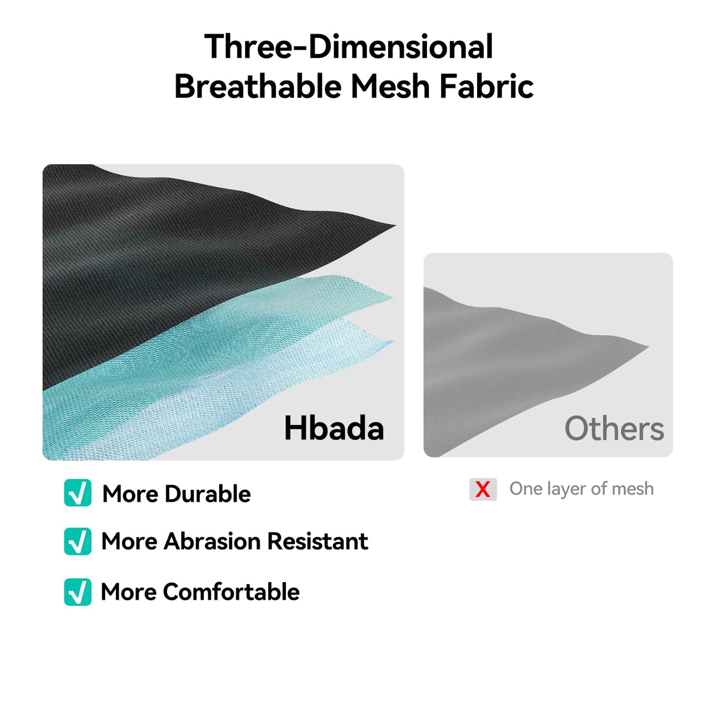 Hbada P3 Pro Ergonomic Office Chair with 2D Adjustable Lumbar Support, Office Desk Chair with 3D Adjustable Headrest and Armrests, 135° Stepless Tilt Function, Three-Layer Mesh, Black(No Footrest)