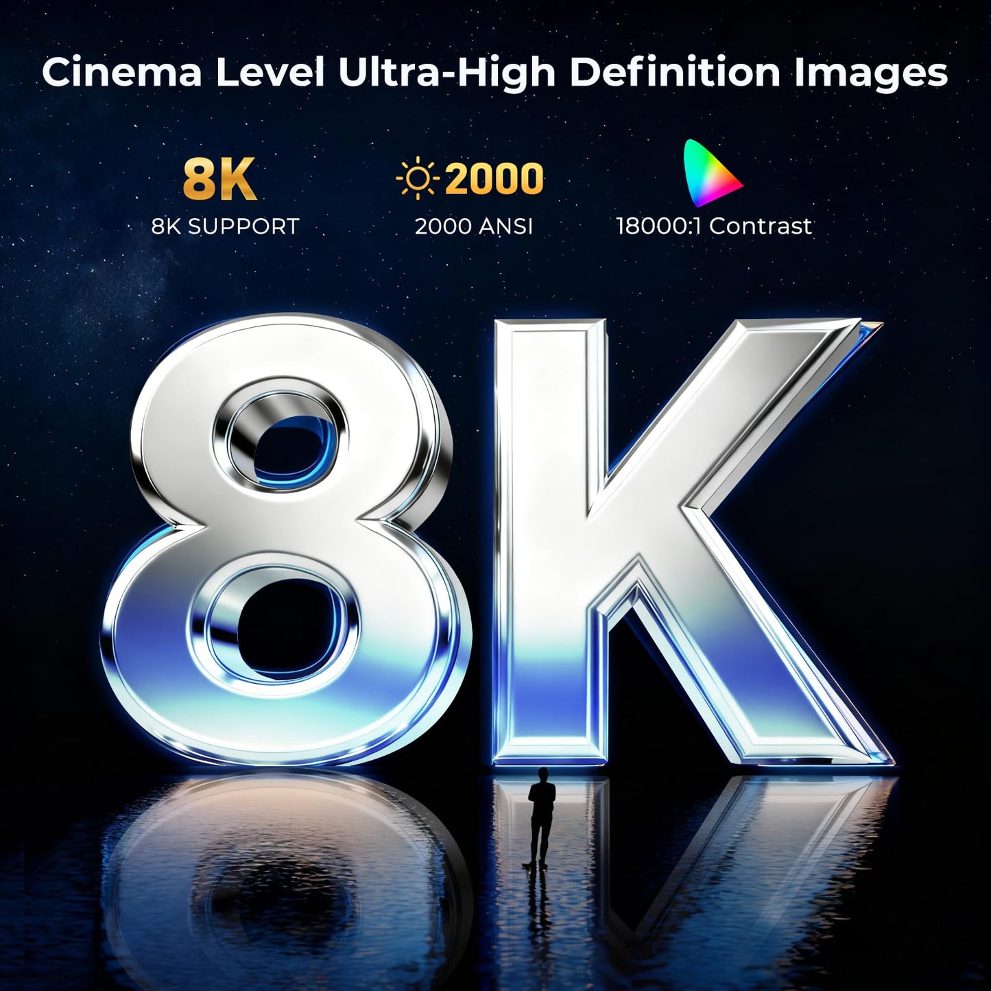 [Native 1080P/4k 8k Input/2000 ANSI/AI Vision] UHD Projector with Android 14 OS Smart Video Projector Compatible with Netflix YouTube Dolby Atmos AI Auto Focus & Keystone & Obstacle Avoidance