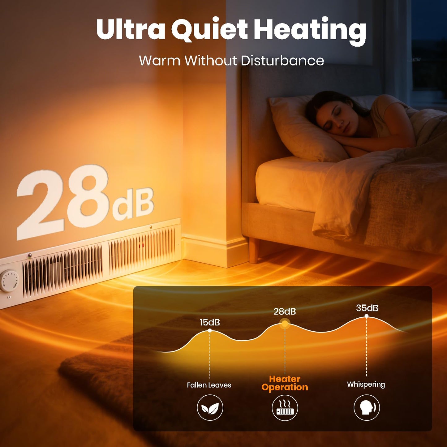 112 Electric Kickspace Toe Kick Heater with Thermostat, 1500W 240V/750W 120V, Fan-Forced Instant Heat, 150 sq. ft., Compact Built-In Design for Kitchen Cabinet Laundry Room, White