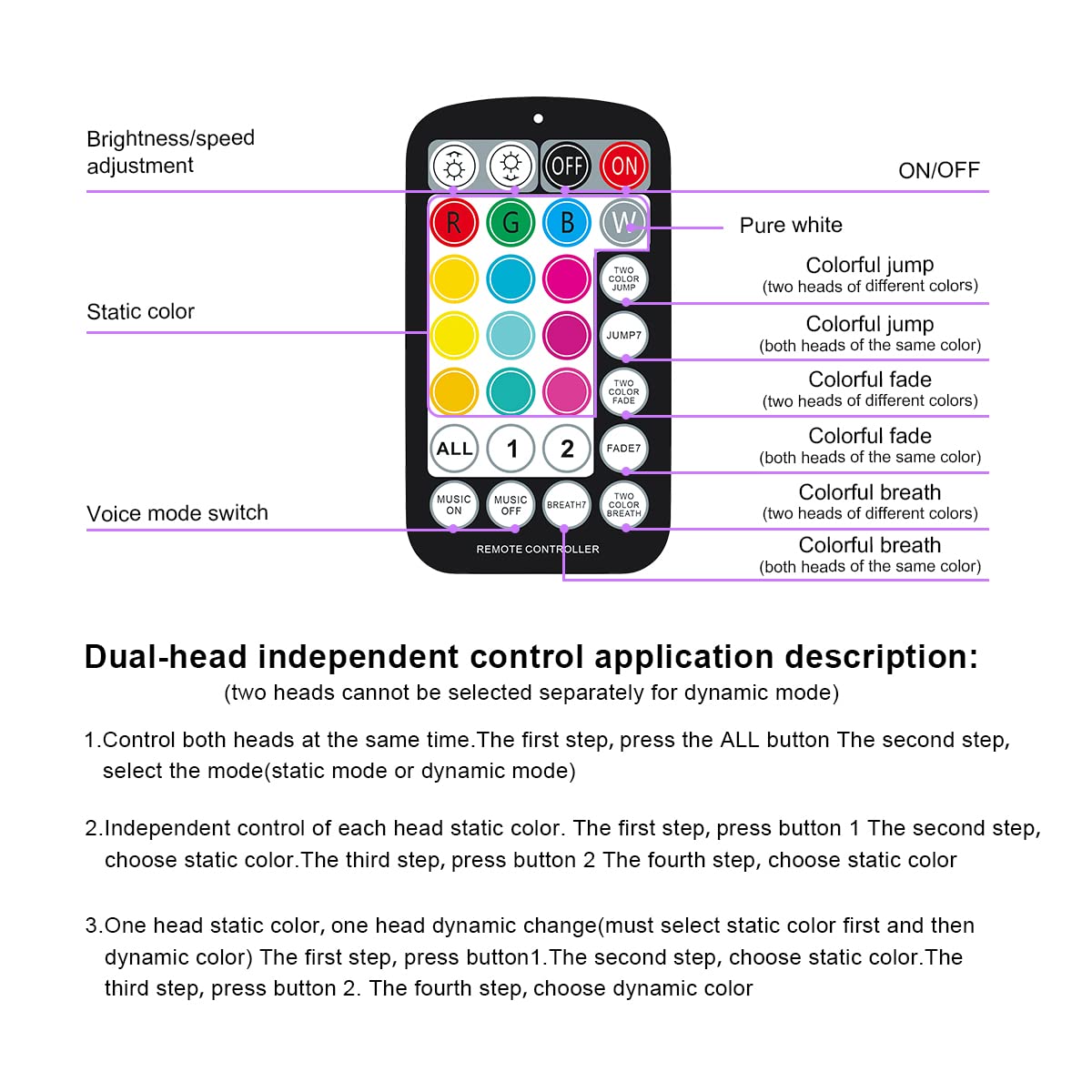 AZIMOM Dual Color 32W Sound-Activated Mix860pcs Fiber Optic Starlight Headliner Kits 13.1ft Fiber Strands APP/Bluetooth Remote Control Star Ceiling Car Home Roof Decor