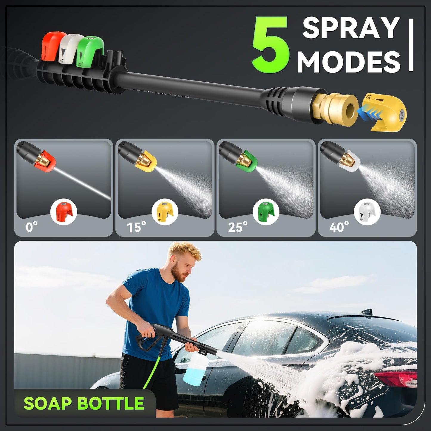 5000 PSI Professional Electric Pressure Washer,4.0 GPM Heavy Duty Power Washer with 4 Nozzles,Foam Cannon,33FT Hose and 500ml Soap Bottle for Home/Cars(Green)