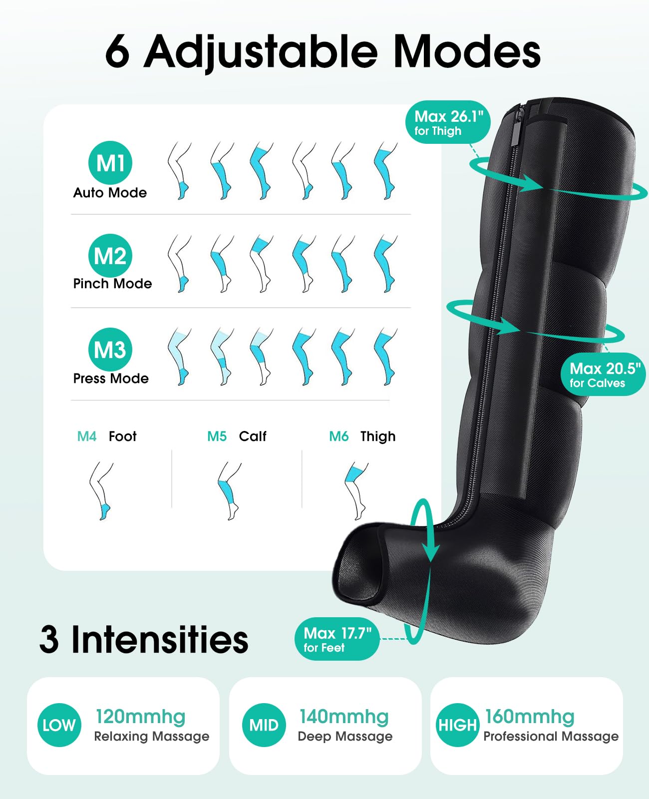Greprety Leg Compression Massager for Circulation, Leg Massager Recovery System for Pain Relief, Full Compression Boots for Gym Home Use, Gifts for Athletes, Women, Men