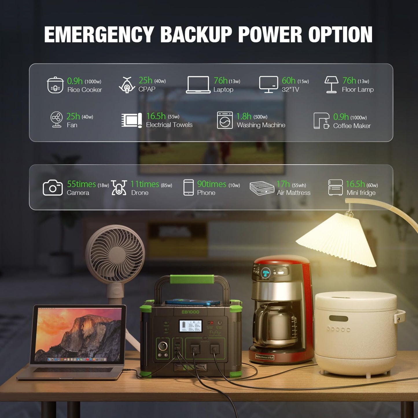 EBL Portable Power Station 1000W Solar Generator 999Wh Fast Charging Backup Battery with 5W Wireless Charging & Multiple Ports for Camping, Home Backup, RV & Off-Grid