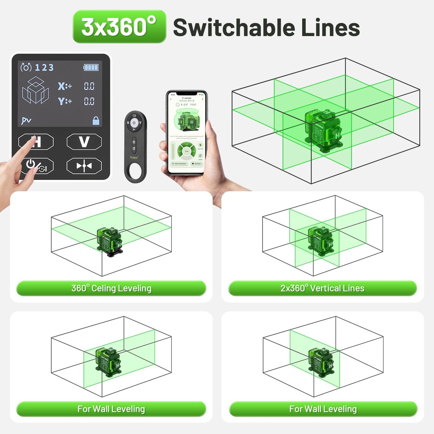 Huepar W03CG Bluetooth Laser Level 3x360 Self Leveling, 3D 12 Lines with Electric Rotating Base＆Large LCD Screen, 3 Planes Green Lazer Leveler Tool for Construction, Ceiling,Tiling, Framing, etc.