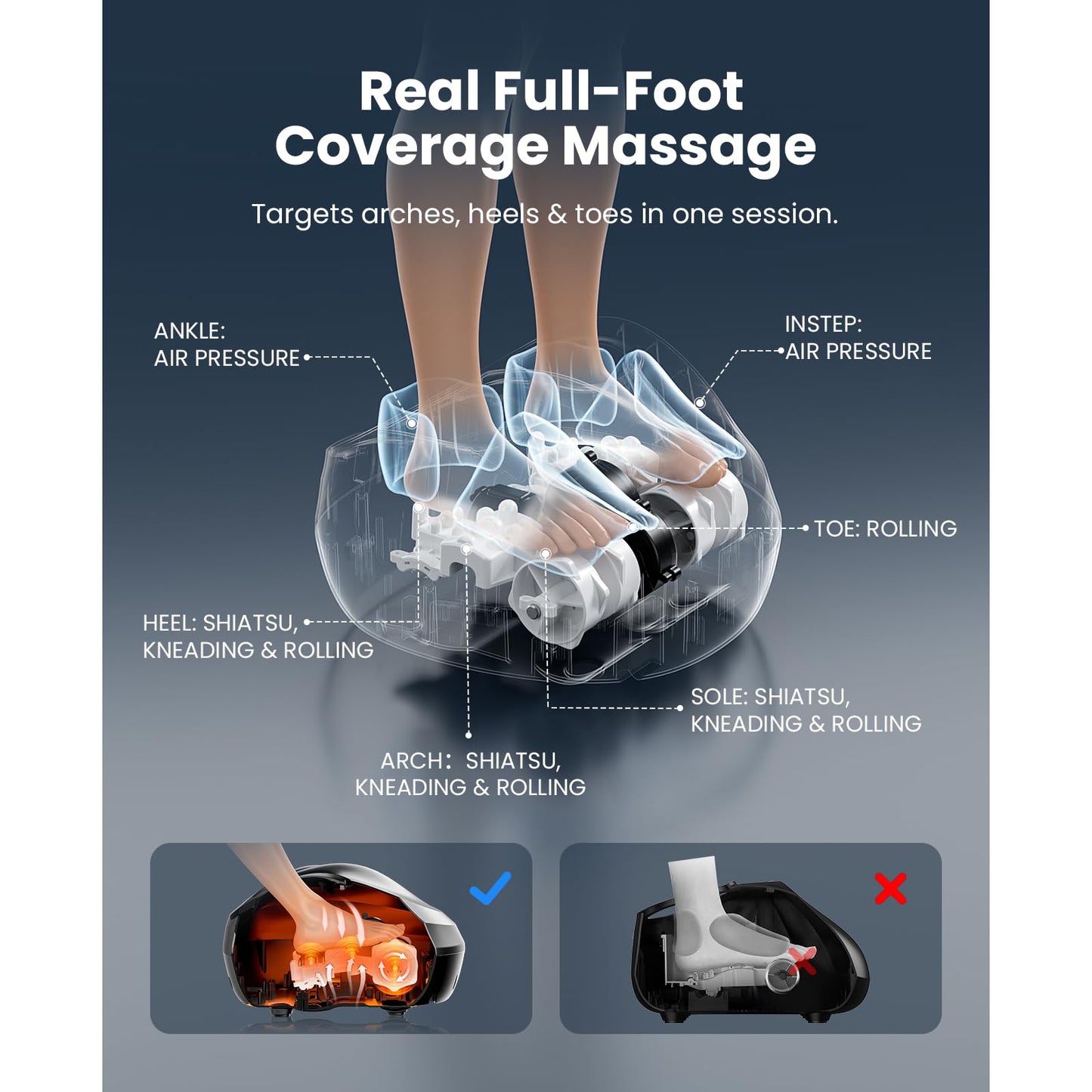 BOB AND BRAD Foot Massager Machine with Heat and Remote, Fits up to Size 14, FSA Eligible HSA Shiatsu Deep Kneading Foot Massager for Plantar Fasciitis and Neuropathy