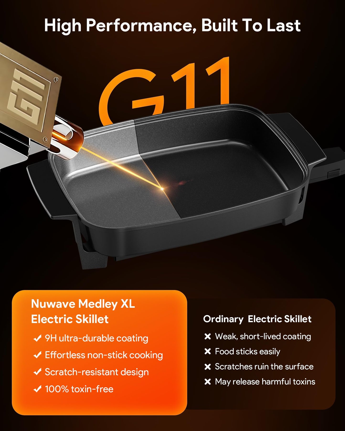 Nuwave Medley XL Digital Electric Skillet, Family Size Griddle w/Glass Lid, 2025 New & Improved Precision Heating, 100°-425°F, PFAS Free G11 Nonstick Ceramic Coating, Portable Hot Plate, 7qt Capacity