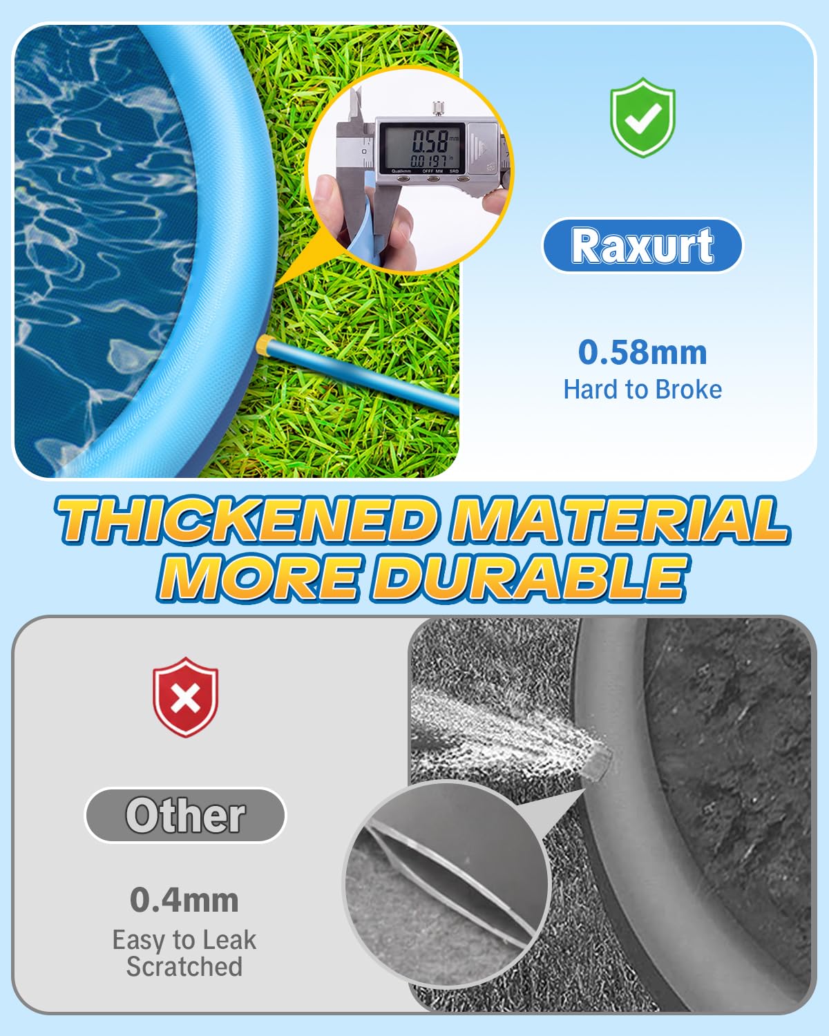 Raxurt Splash Pad, Anti-Slip Splash Pad for Kids Dogs Thickened 0.58mm Dog Pool Toddler Splash Sprinkler Pad Baby Summer Outdoor Water Toys for Boys Girls