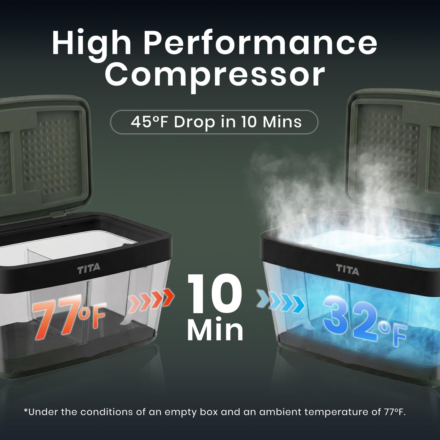 TITA 42 Qt Car Refrigerator for Tesla Model Y & Juniper, Portable 12V Dual-Zone Car Fridge Freezer, Rapid Cooling & Energy-Saving Modes, Mini Car Cooler for Travel, Camping & 12V/24V Vehicles