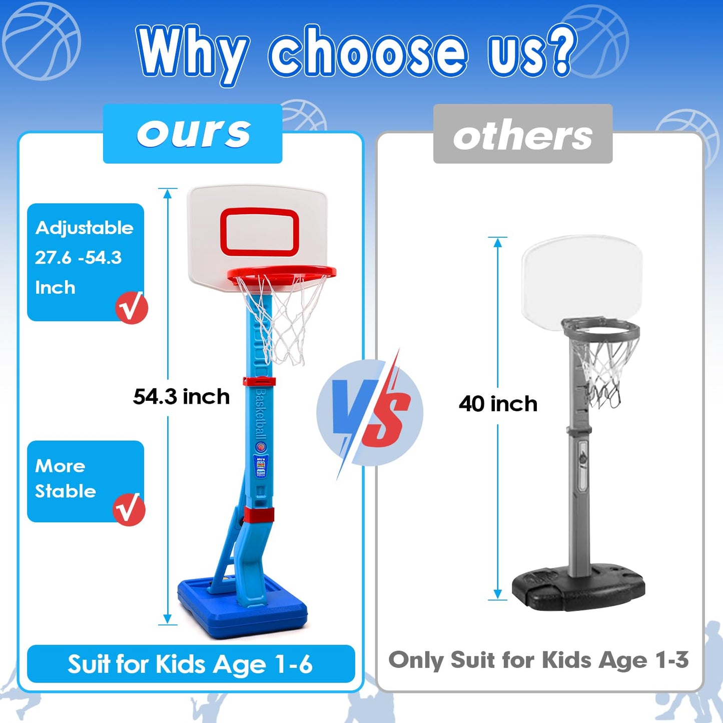AOSPHYS Toddler Basketball Hoop Indoor Outdoor - Height Adjustable 27.6-54 Inches (5 Slots), Kids Basketball Hoop with 4 Inflatable Balls & Pump, Safe Toddler Toys for 1-6 Year Old Boys Girls