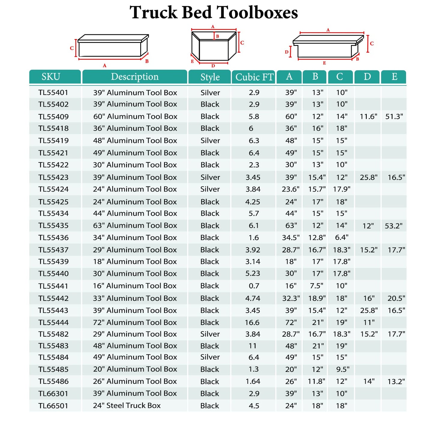 Eivojor Aluminum Stripes Plated Truck Tool Box Pick Up Truck Bed RV Trailer Toolbox Storage Organizer with Side Handles, Lock and Keys - 48" x 19.5" x 17.5",Black