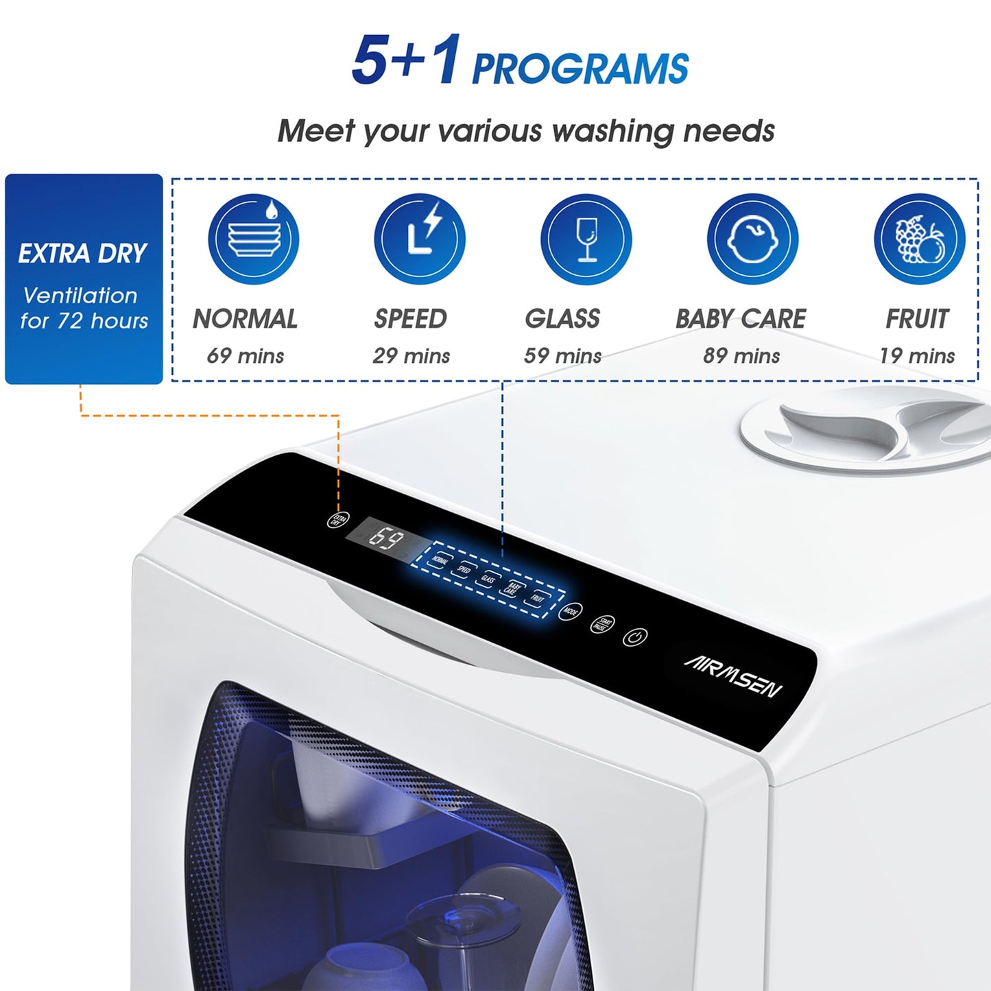AIRMSEN Portable Countertop Dishwashers, 5 Washing Programs Mini Dishwashers with 5 L Built-in Water Tank and Double-layered Glass Door, No Hookup Needed for Home, Apartments & RVs
