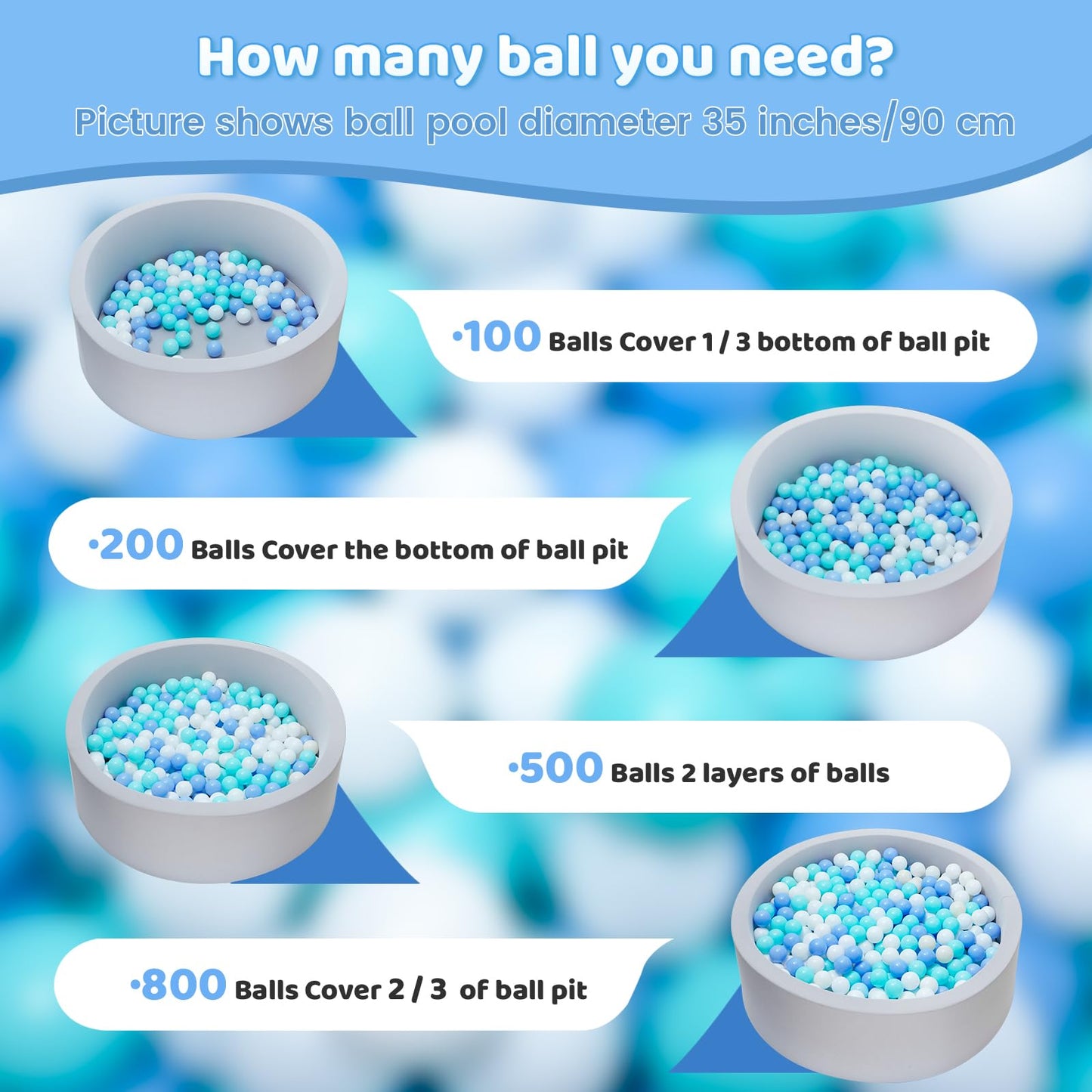 MoonxHome Ball Pit Balls for Toddlers, BPA Free Crush Proof Plastic Toy Balls for Ball Pit, Children's Pool Water Toys, Ideal Gift for Christmas Balls for Play Tent 2.15" Pack of 500 White&Green&Blue