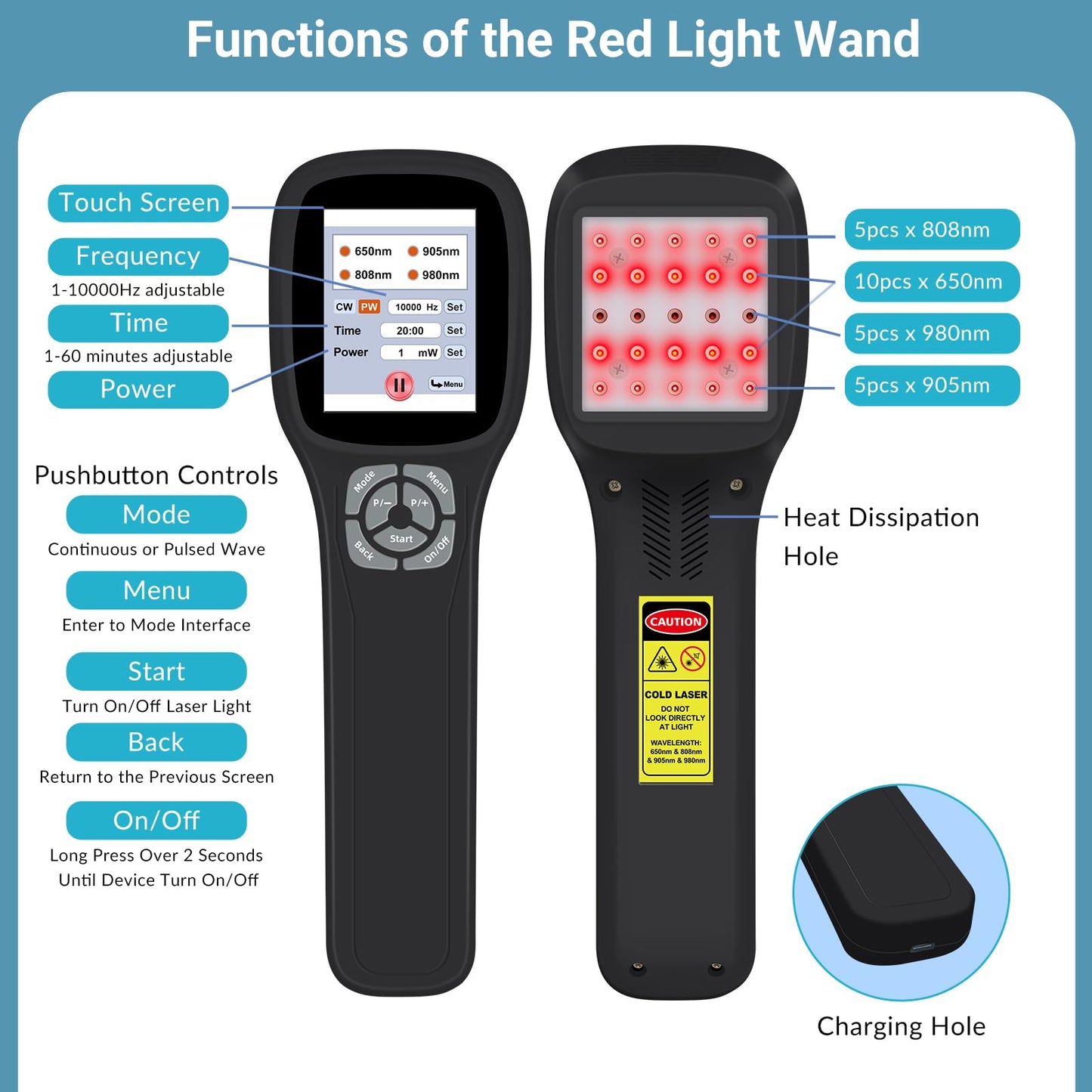 Frovab Cold Laser Therapy Device for Dogs, 5x980nm 5x905nm 5x808nm 10x650nm, Portable Infrared Light Therapy for Cats Equine Joint, Handheld Red Light Therapy Device, Pet Laser Therapy for Pain Relief