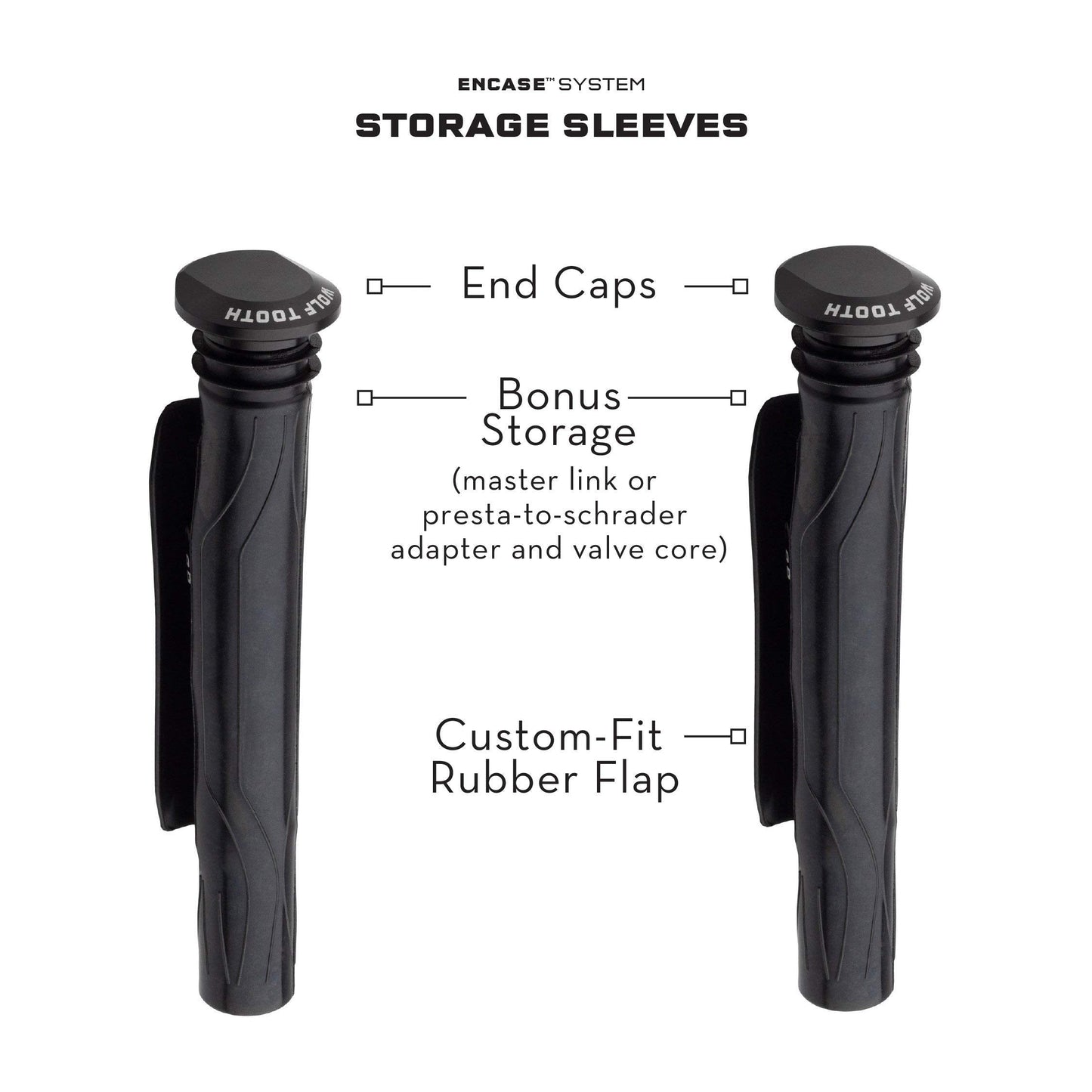 Wolf Tooth Components Encase System Bar Kit One Black, One Size