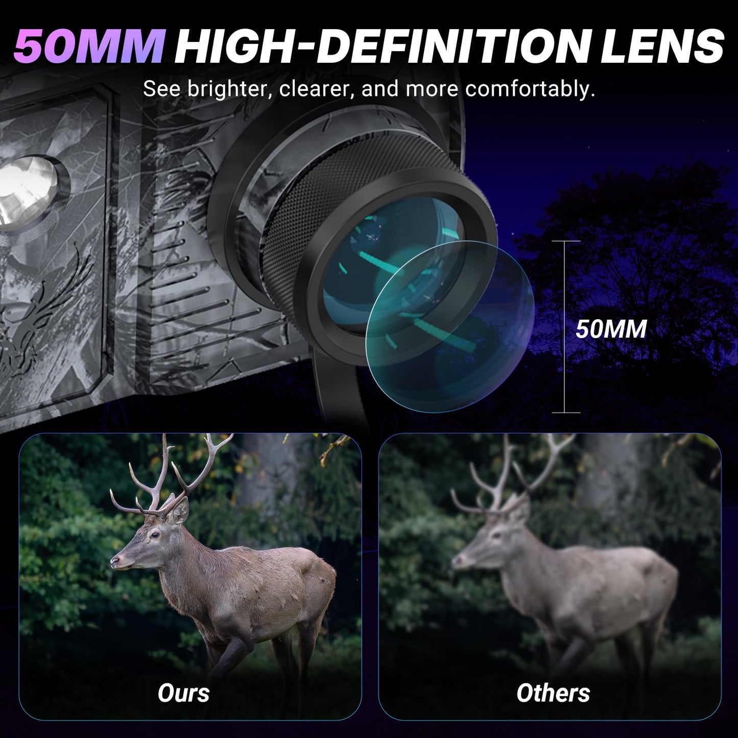 WOSPORTS 4K Night Vision Goggles with 48MP Photo, 3280ft Full Color Vision, 1300ft IR Distance, 3" HD Screen, 10X Optical Zoom, 5000mAh Battery, Binoculars for Wildlife Observation, Gifts for Men